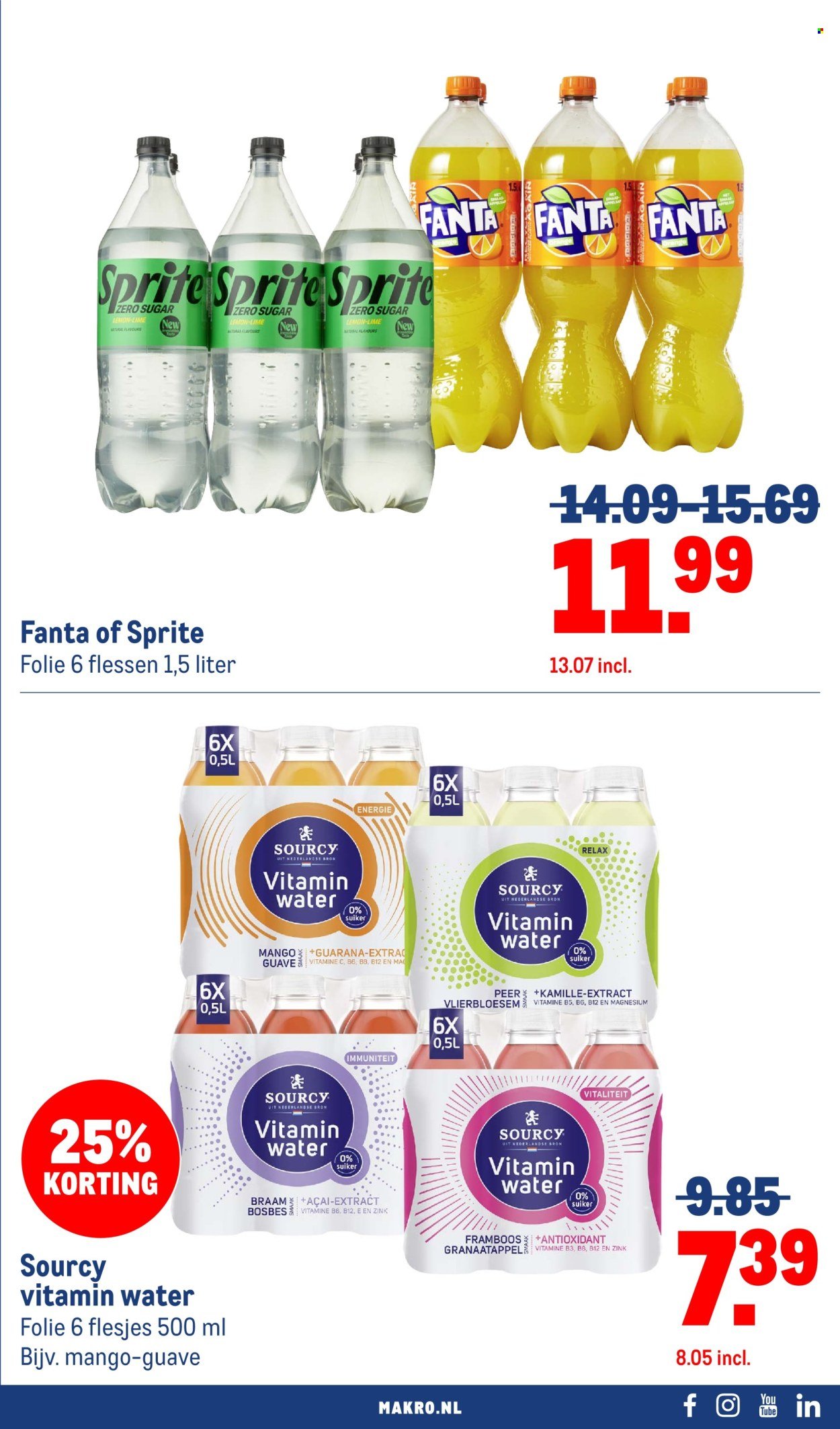 MAKRO folder - Food (2025-10-08 - 2025-10-21)