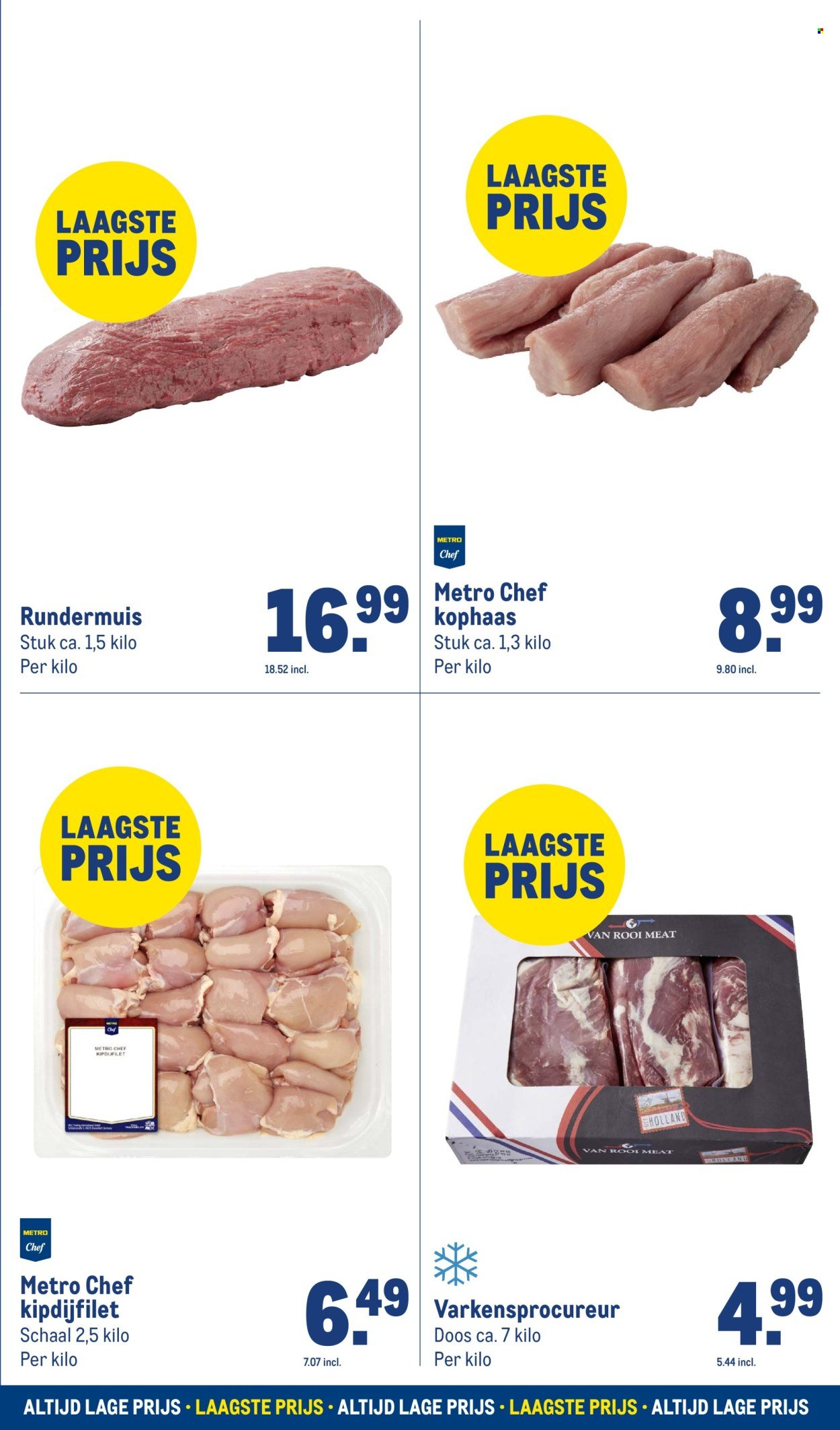 MAKRO folder - Food (2025-10-08 - 2025-10-21)