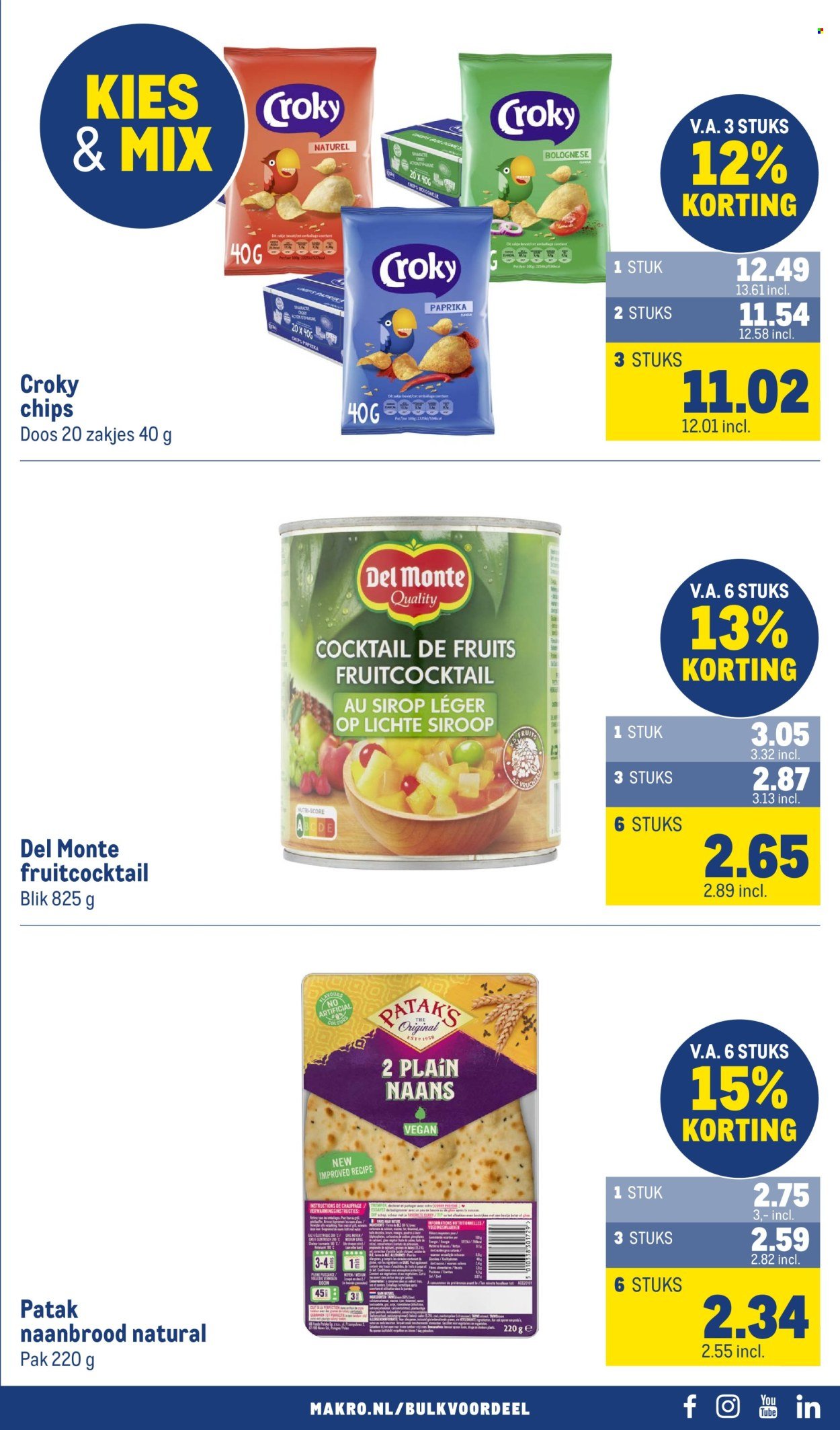 MAKRO folder - Food (2025-10-08 - 2025-10-21)