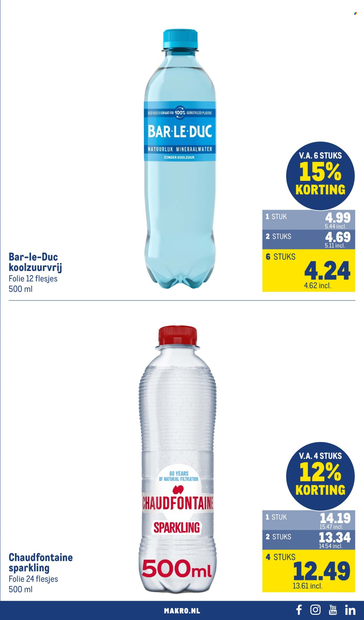 MAKRO folder - Food (2025-10-08 - 2025-10-21)