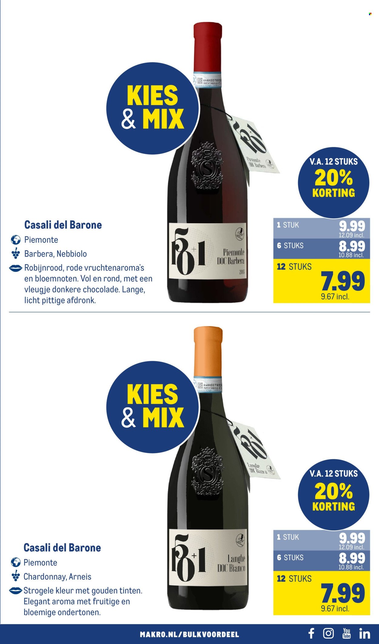 MAKRO folder - Food (2025-10-08 - 2025-10-21)