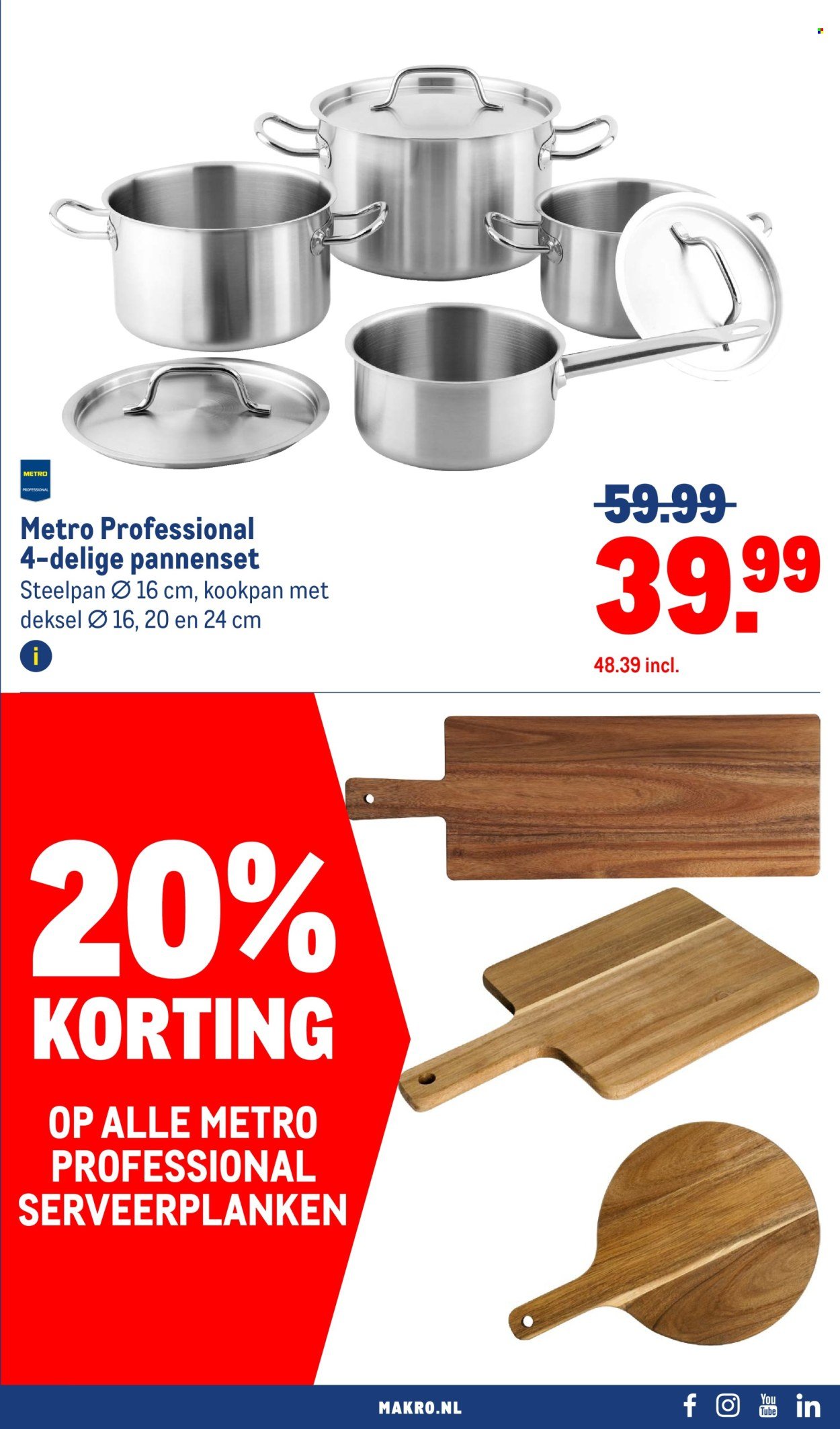 MAKRO folder - Non-Food
