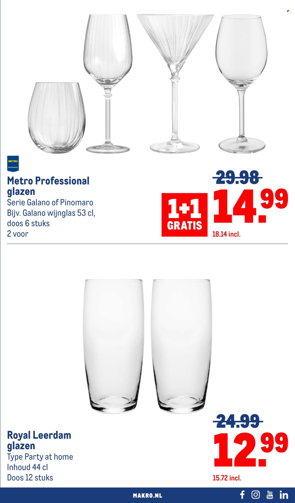 MAKRO folder - Non-Food
