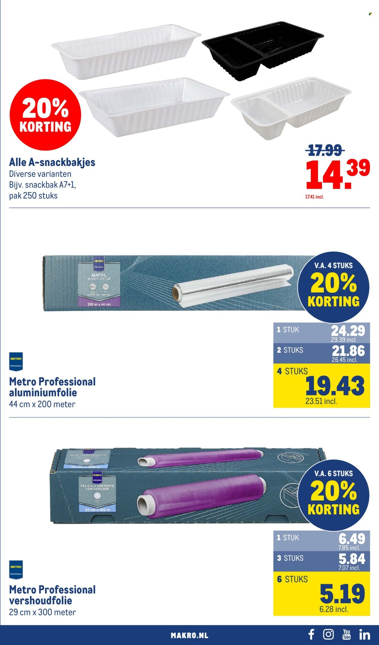 MAKRO folder - Non-Food