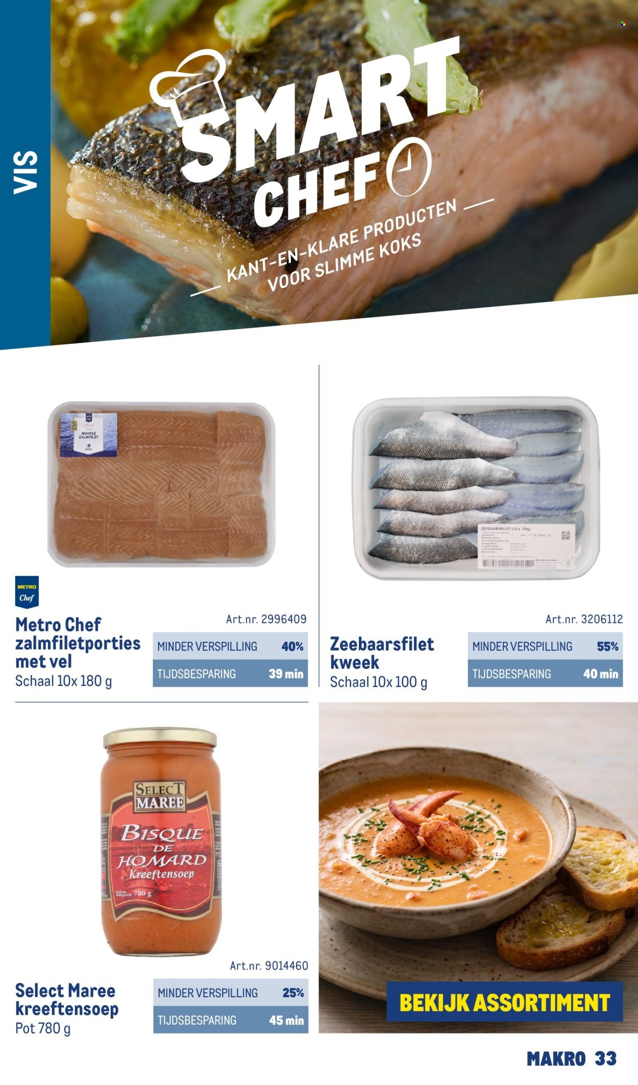 MAKRO folder - Horeca Magazine 7