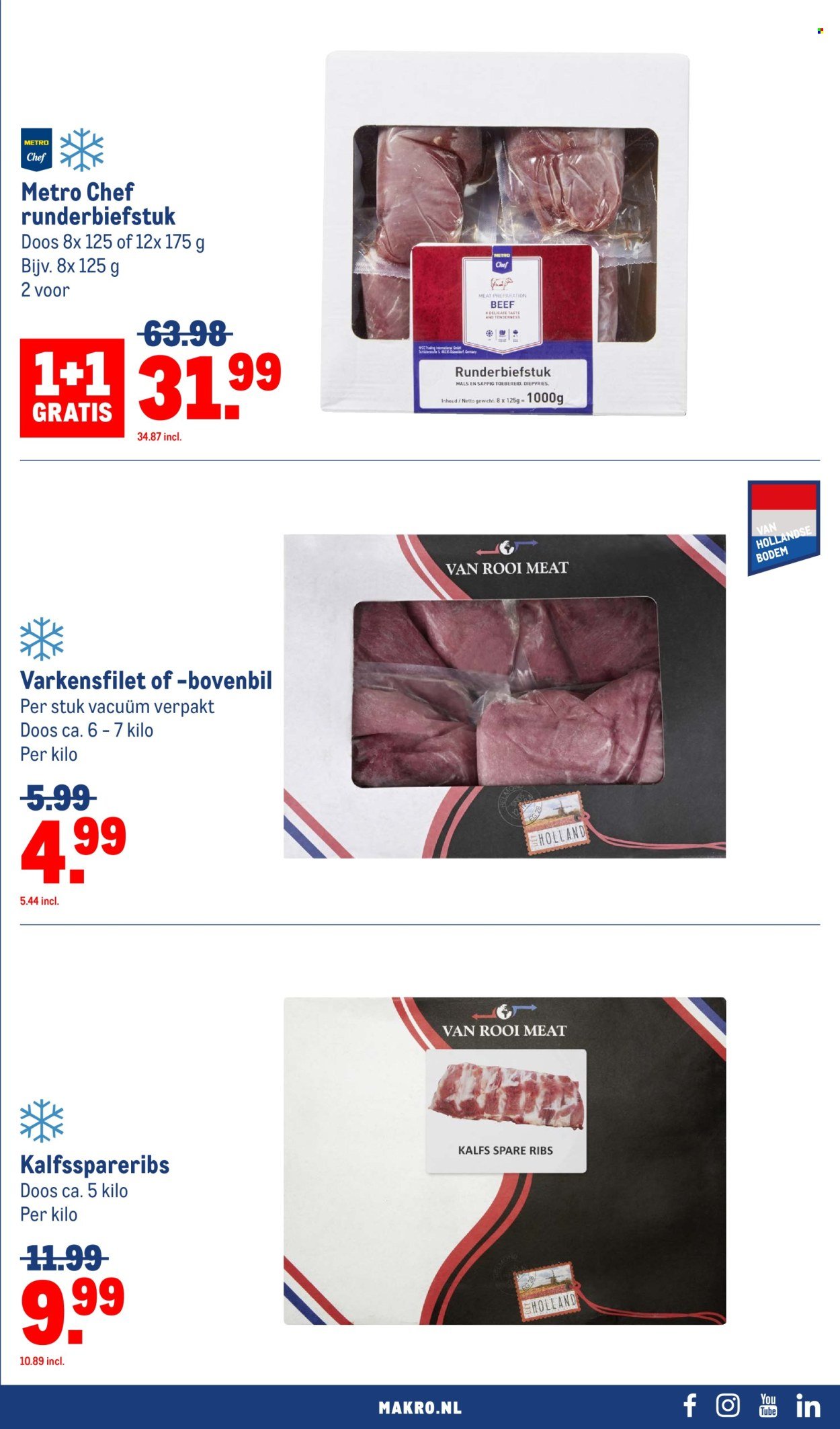 MAKRO folder - Food (2025-09-24 - 2025-10-07)
