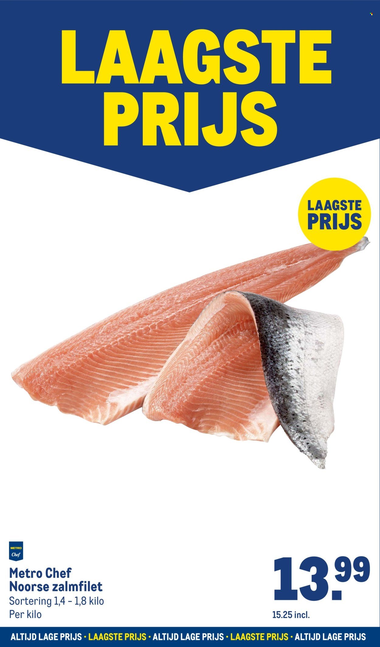 MAKRO folder - Food (2025-09-24 - 2025-10-07)