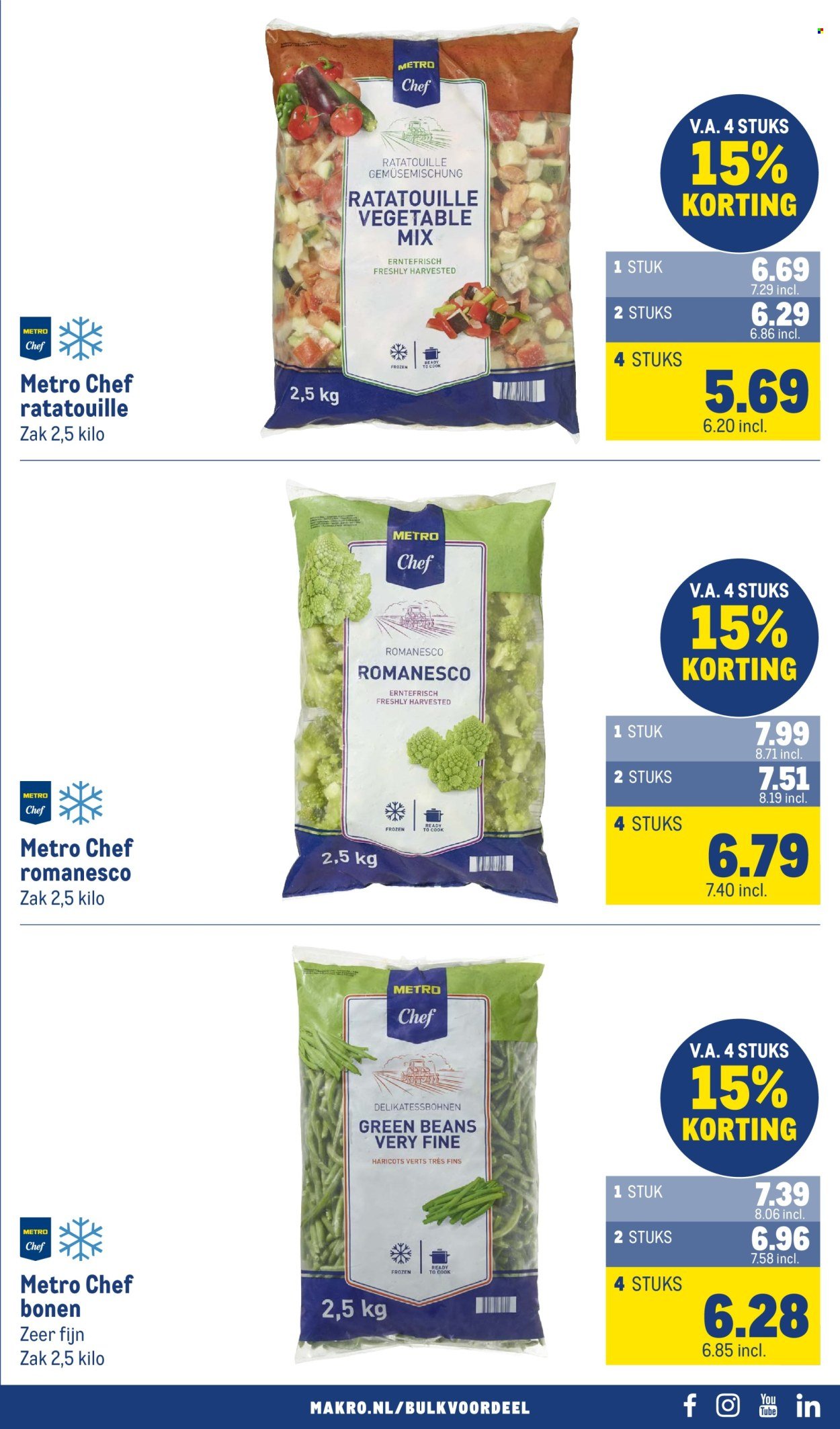 MAKRO folder - Food (2025-09-24 - 2025-10-07)