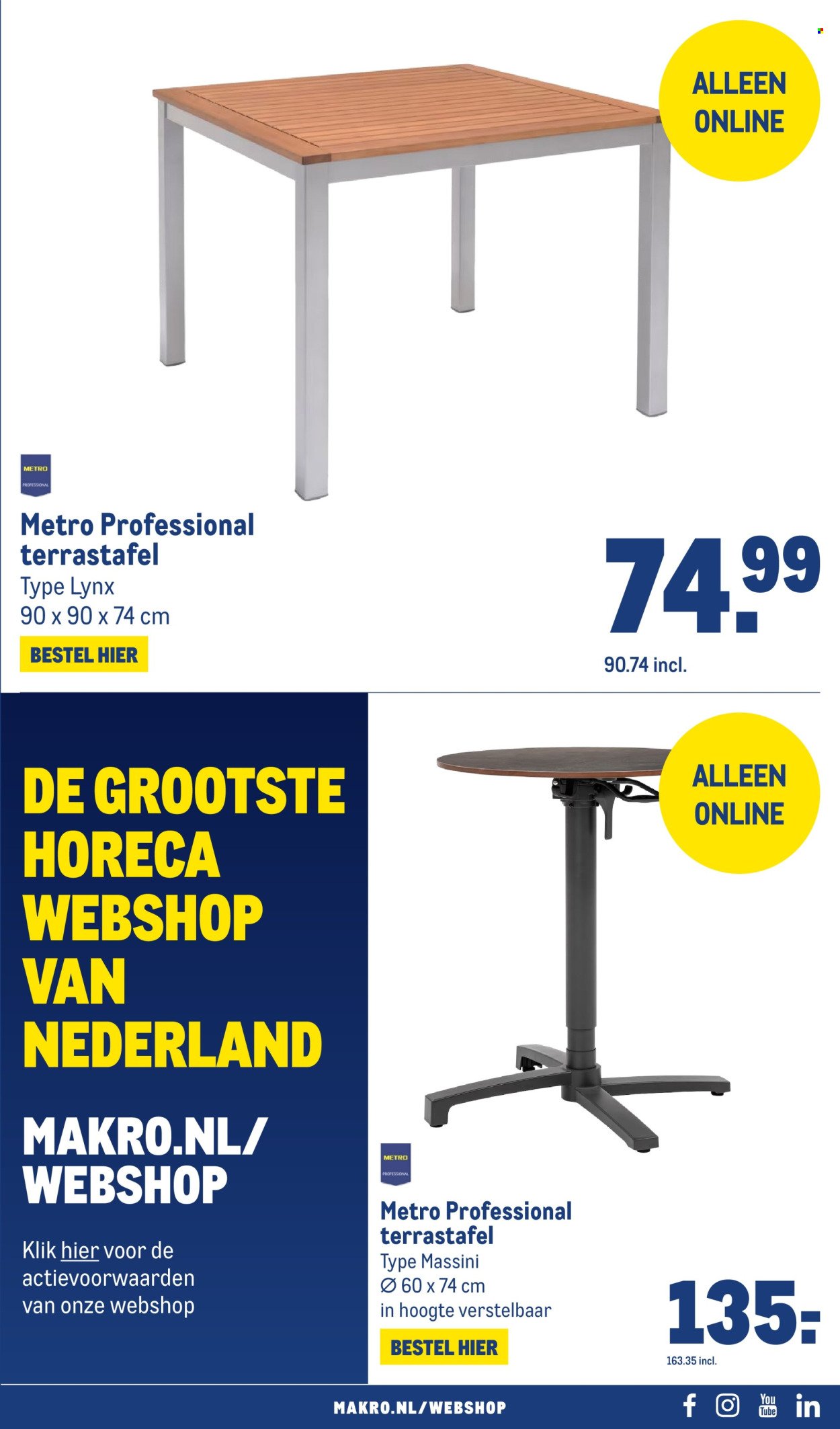 MAKRO folder - Non-Food