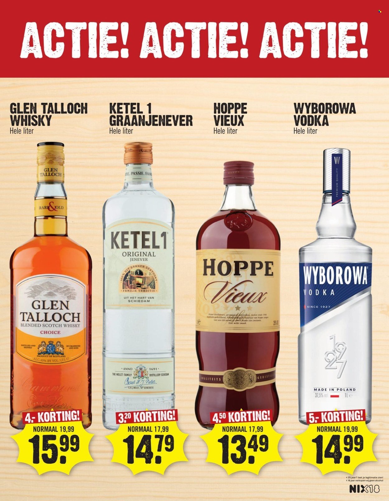 DIRK folder - Actie (2025-10-29 - 2025-11-04)