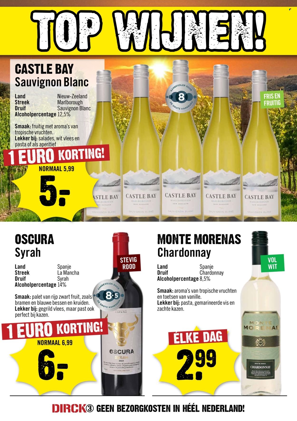 DIRK folder - Dirck3 actie (2026-04-15 - 2026-04-21)