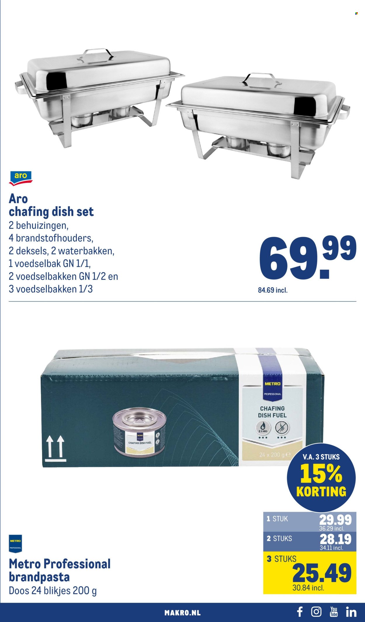 MAKRO folder - Non-Food