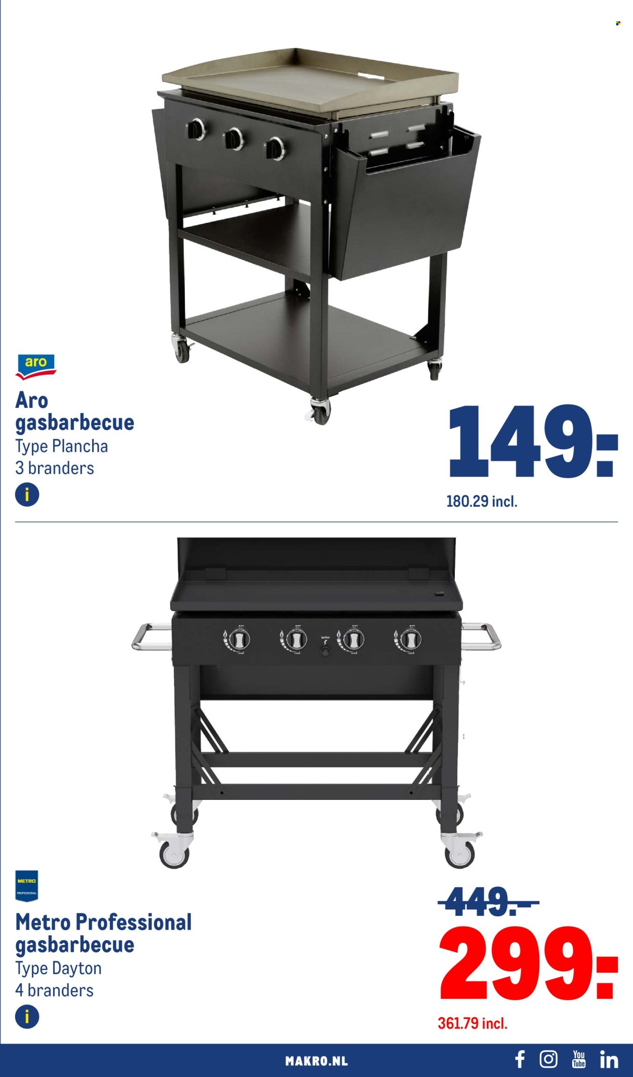 MAKRO folder - Non-Food