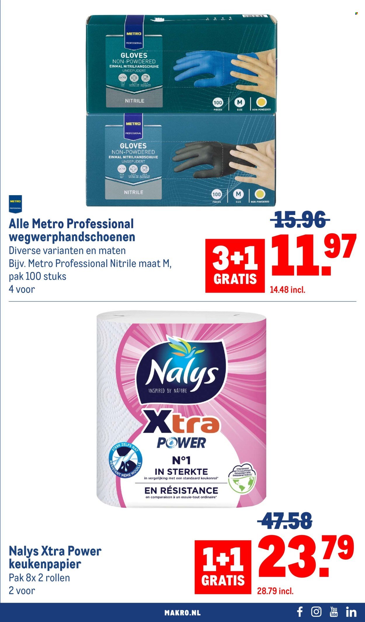 MAKRO folder - Non-Food