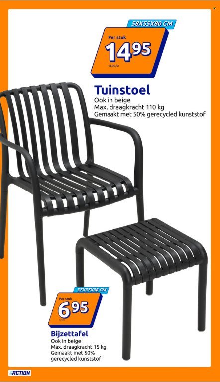 ACTION folder - Van woensdag 8 april 2026 (2026-04-08 - 2026-04-14)