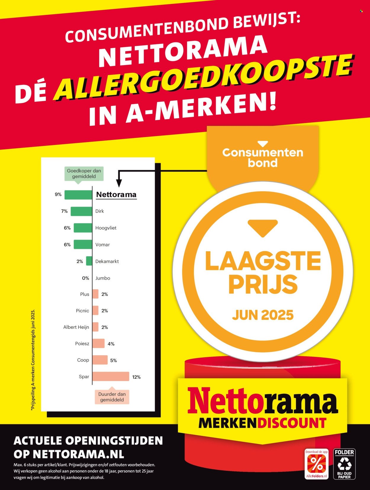 NETTORAMA folder - Van maandag 4 augustus 2025 (2025-08-04 - 2025-08-10)