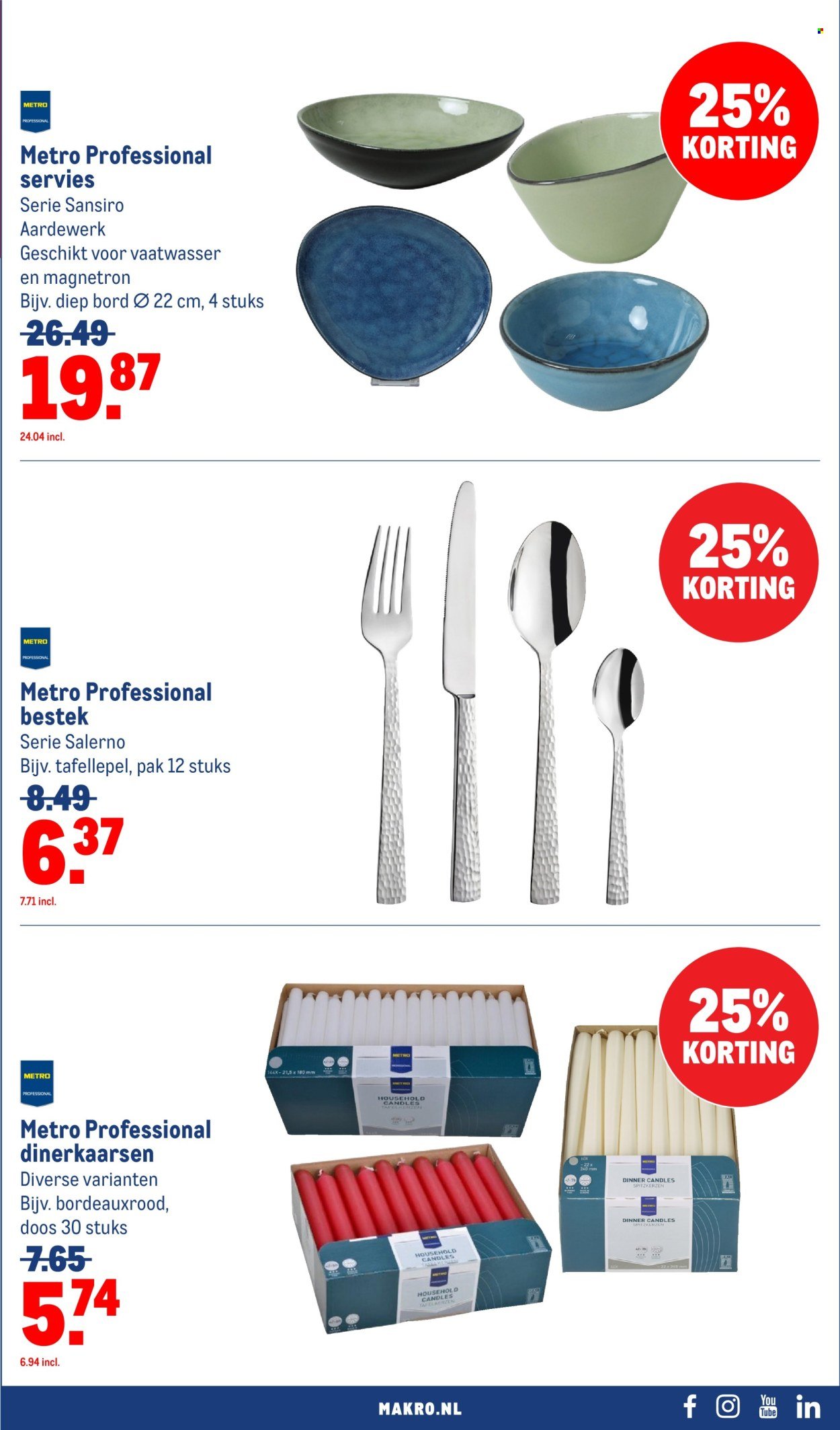 MAKRO folder - Non-Food