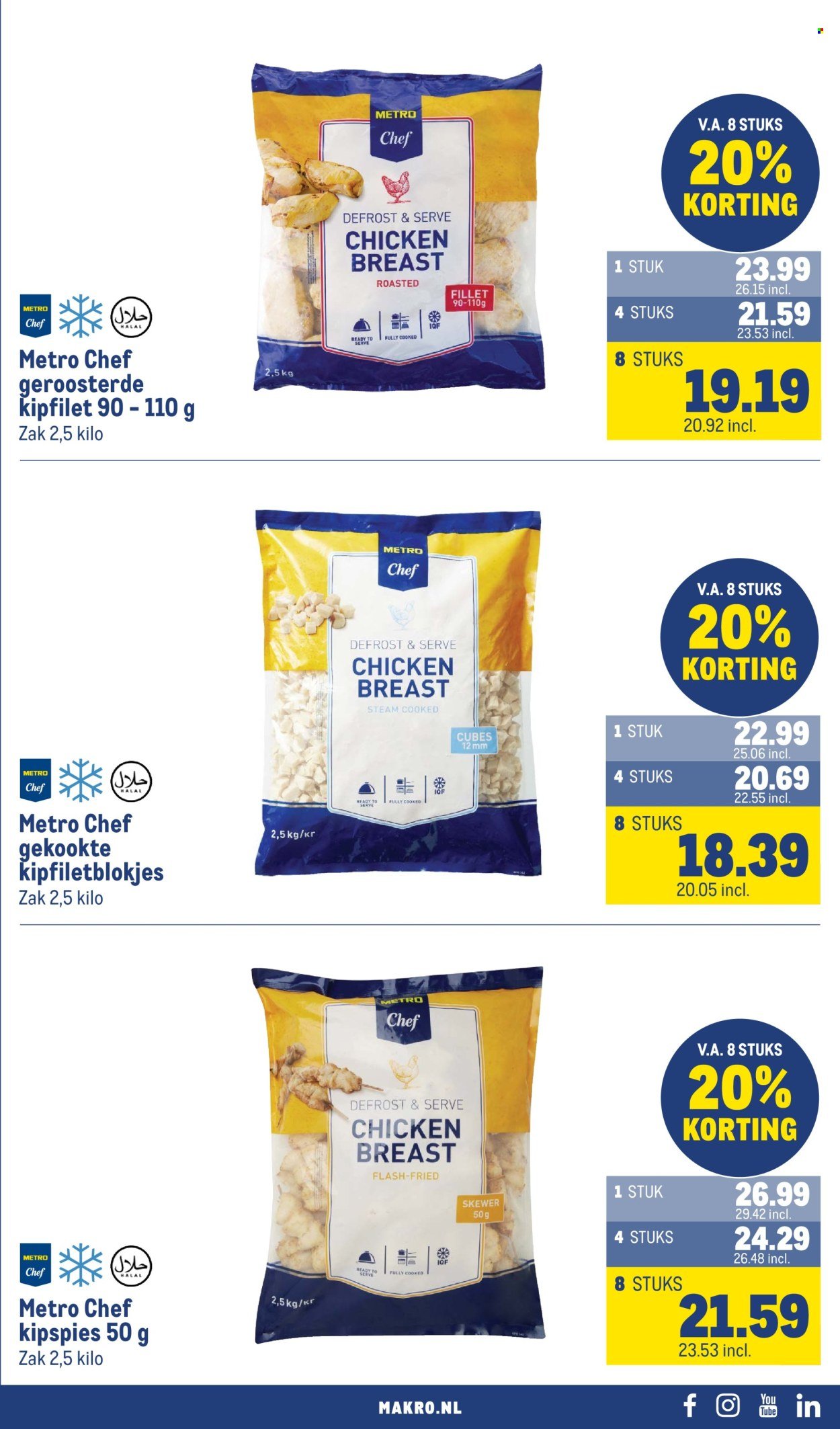 MAKRO folder - Food