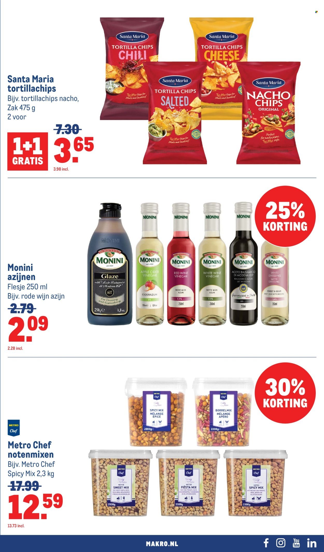MAKRO folder - Food