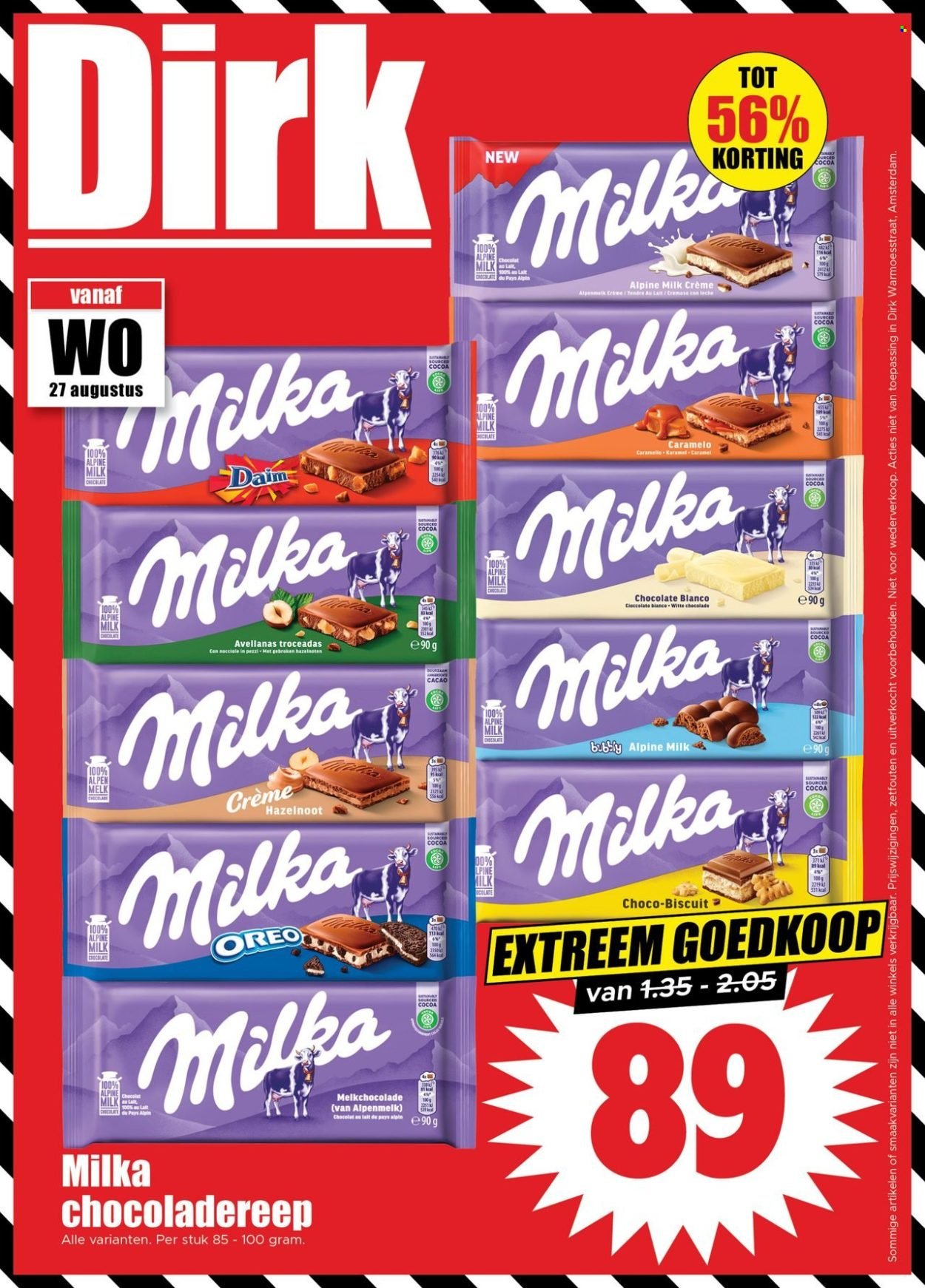 DIRK folder - Week 35 (2025-08-27 - 2025-09-02)