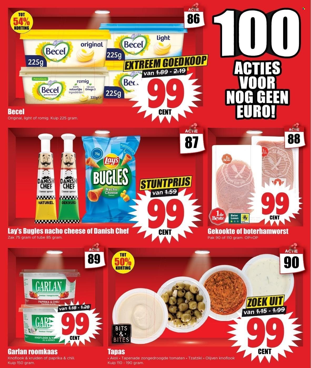 DIRK folder - Volgende week
