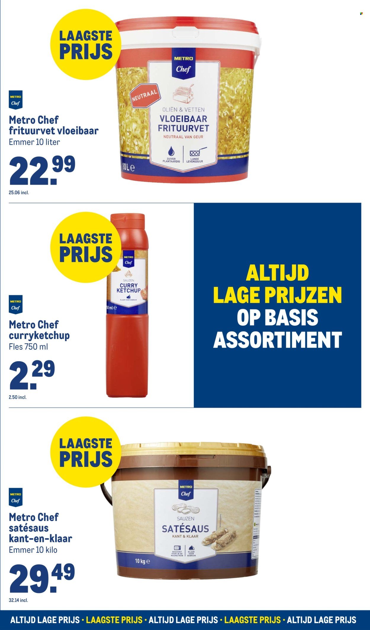 MAKRO folder - Laagste prijs (2025-08-28)