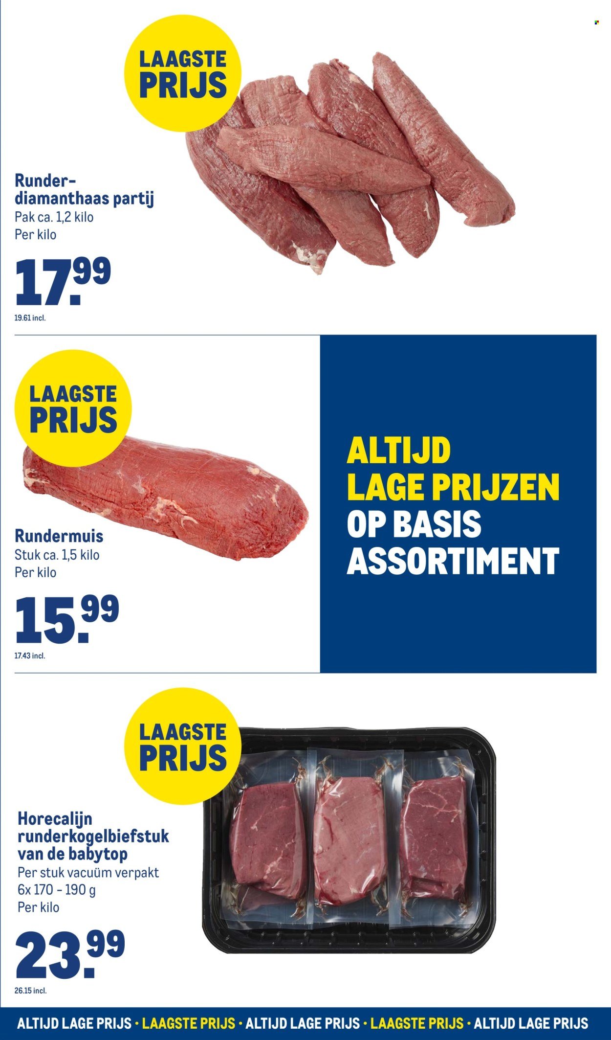 MAKRO folder - Laagste prijs (2025-08-28)