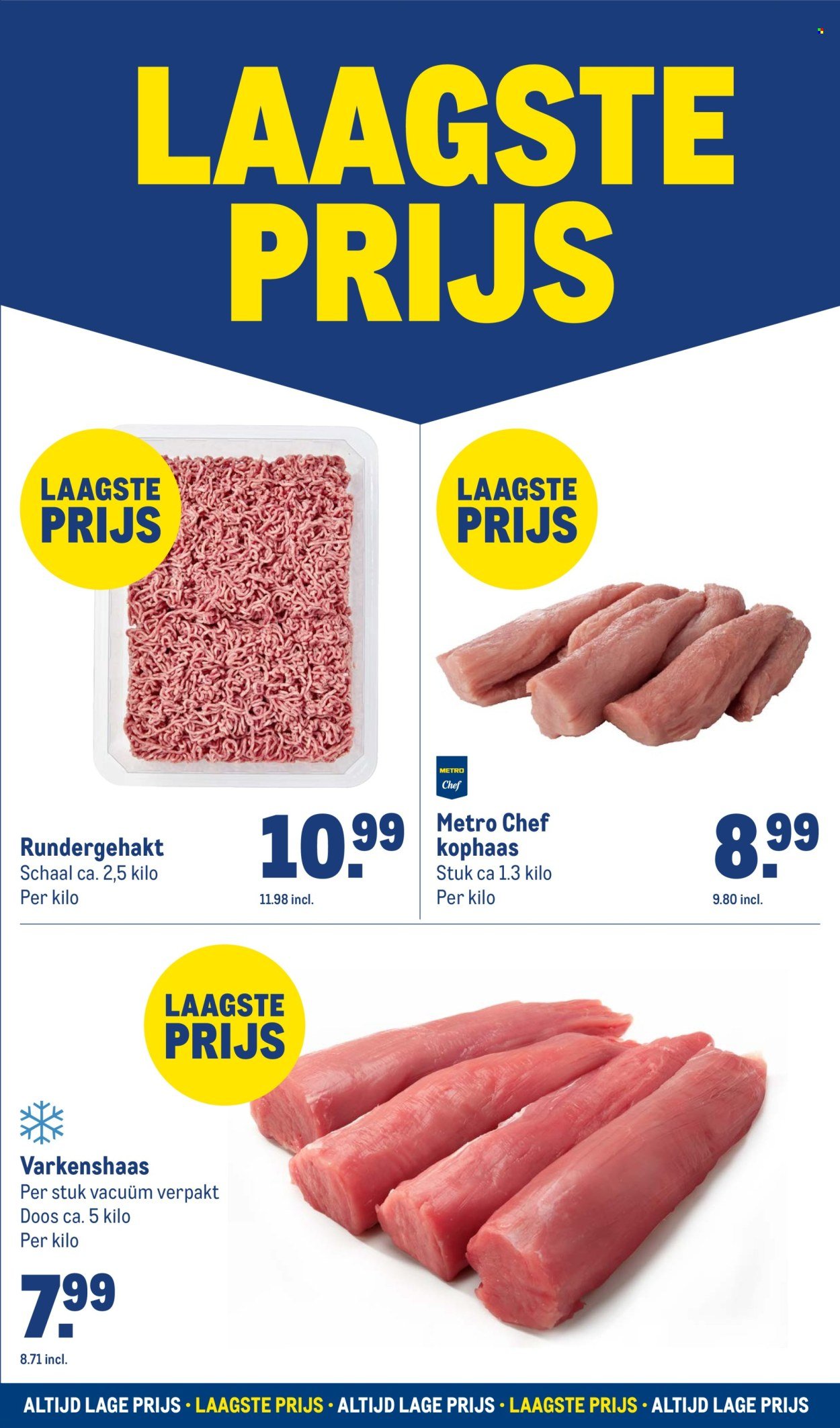 MAKRO folder - Laagste prijs (2025-08-28)