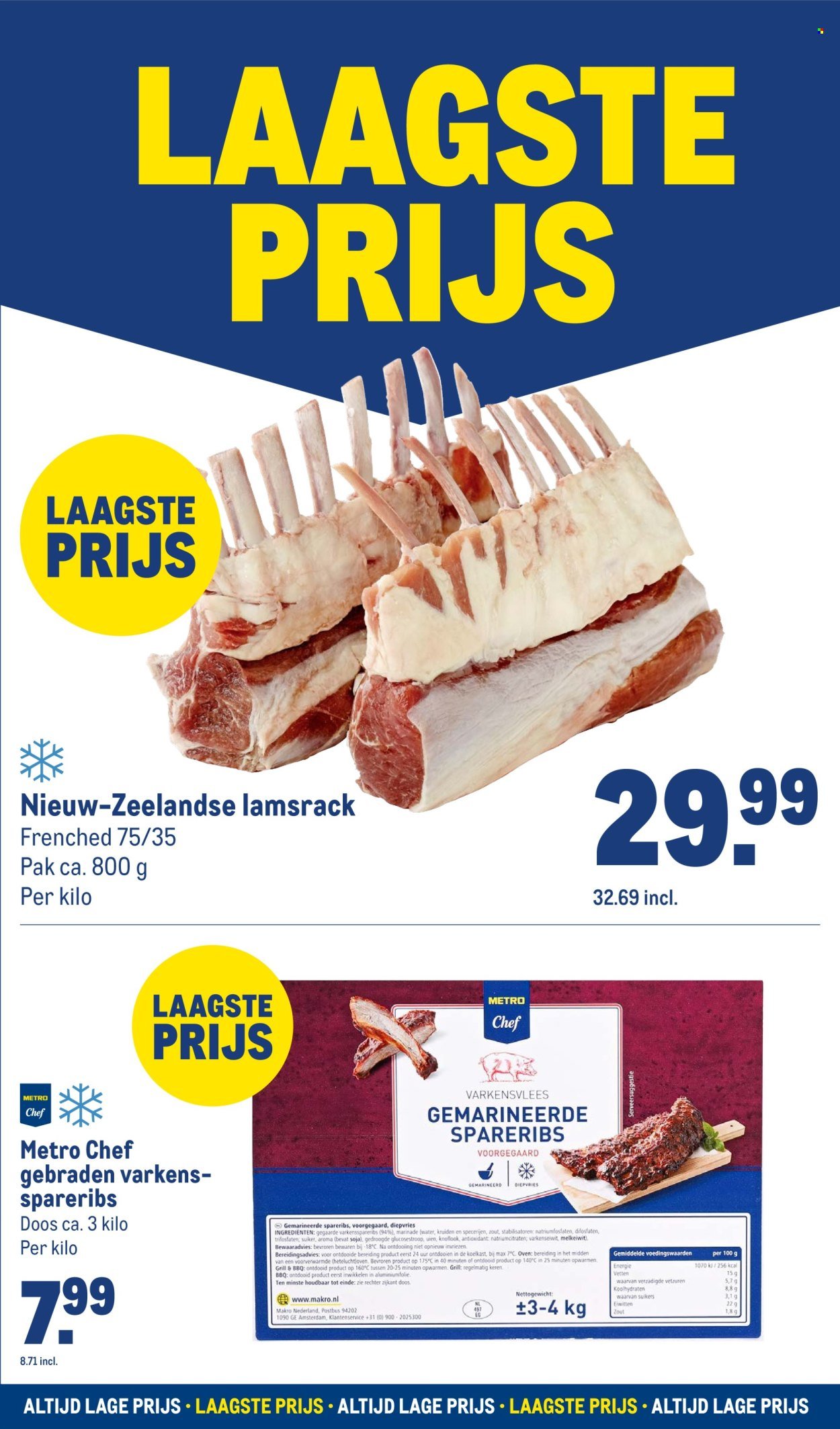 MAKRO folder - Laagste prijs (2025-08-28)