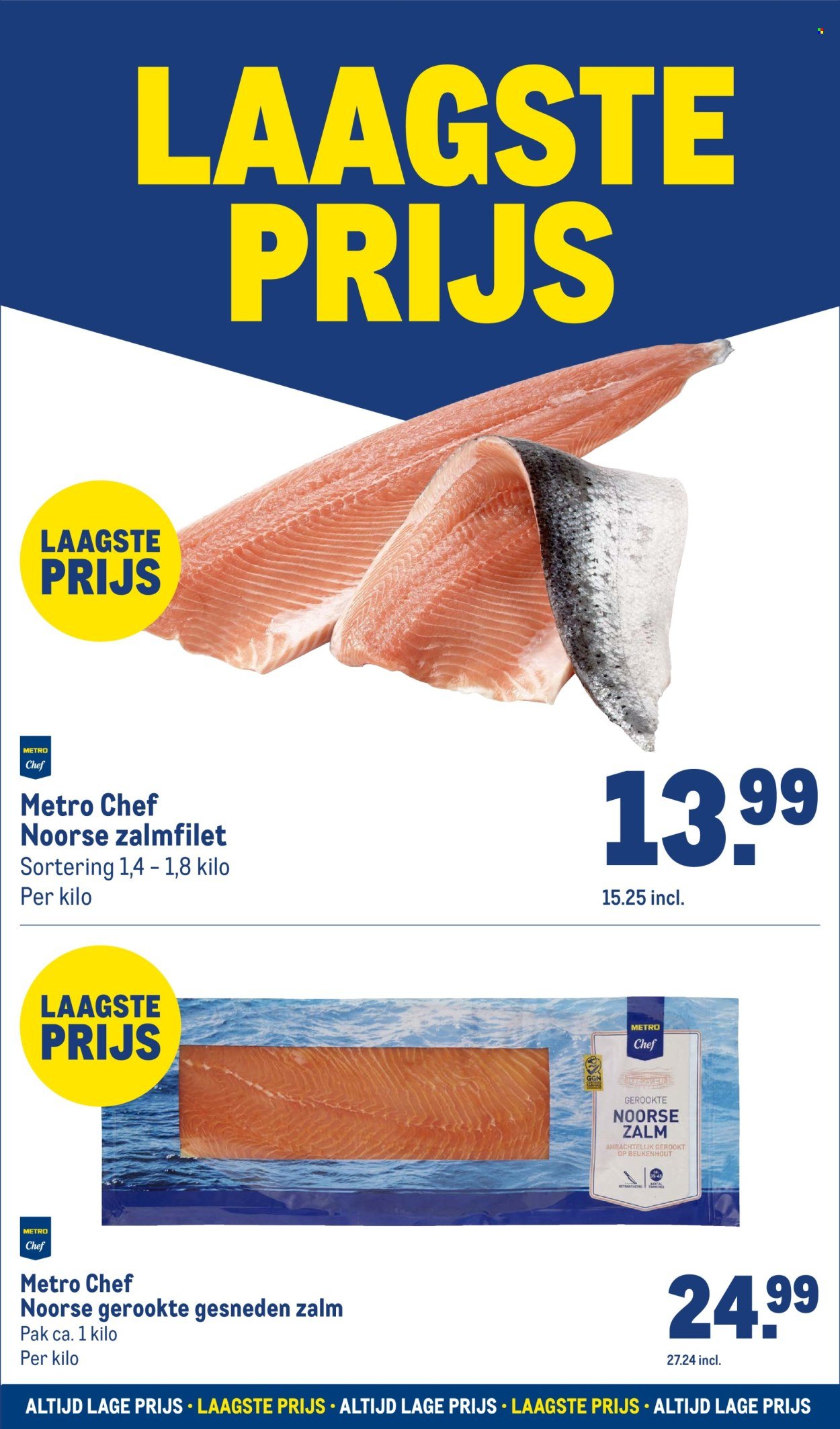 MAKRO folder - Laagste prijs (2025-08-28)