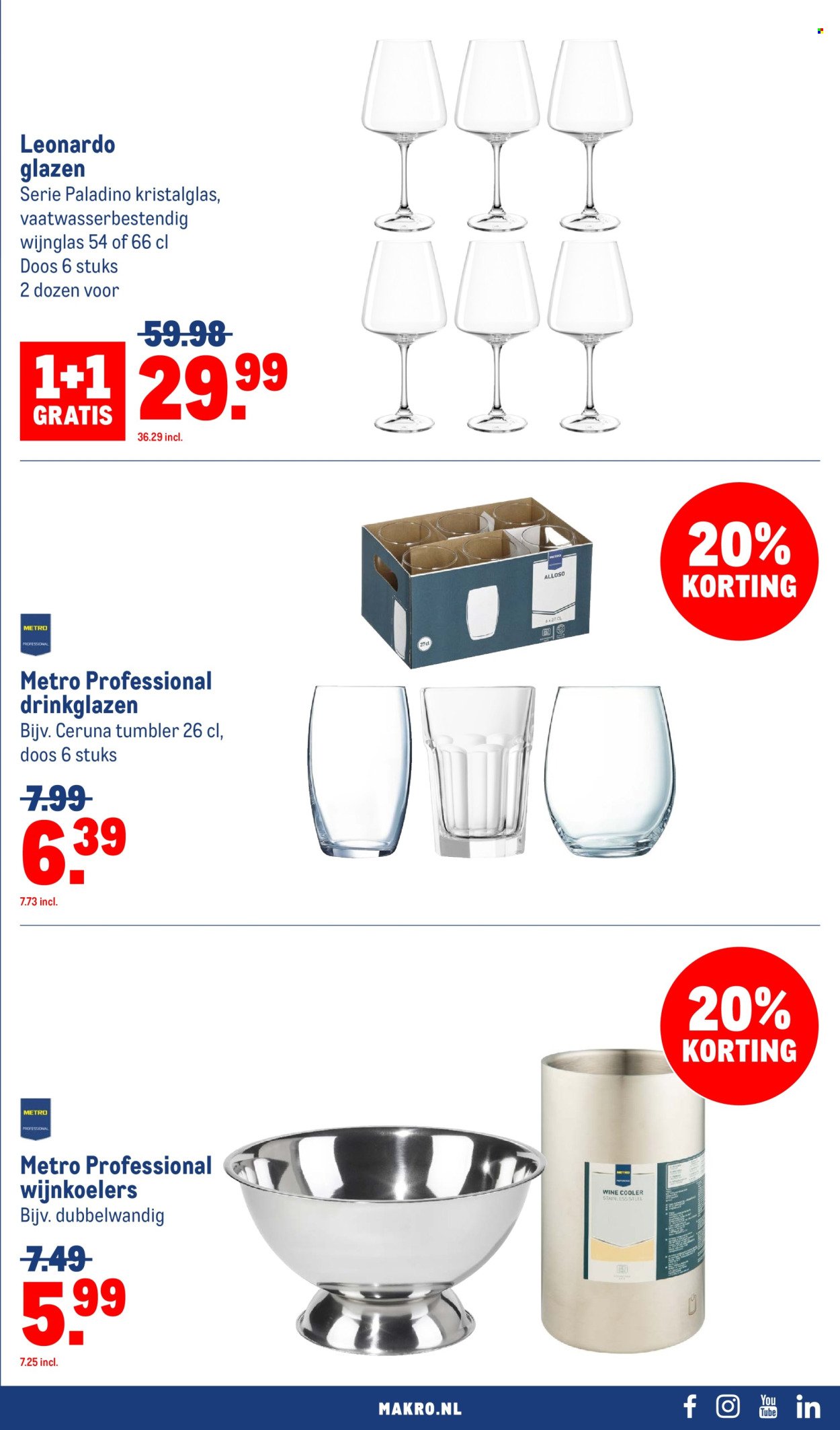 MAKRO folder - Non-Food (2025-07-30 - 2025-08-12)
