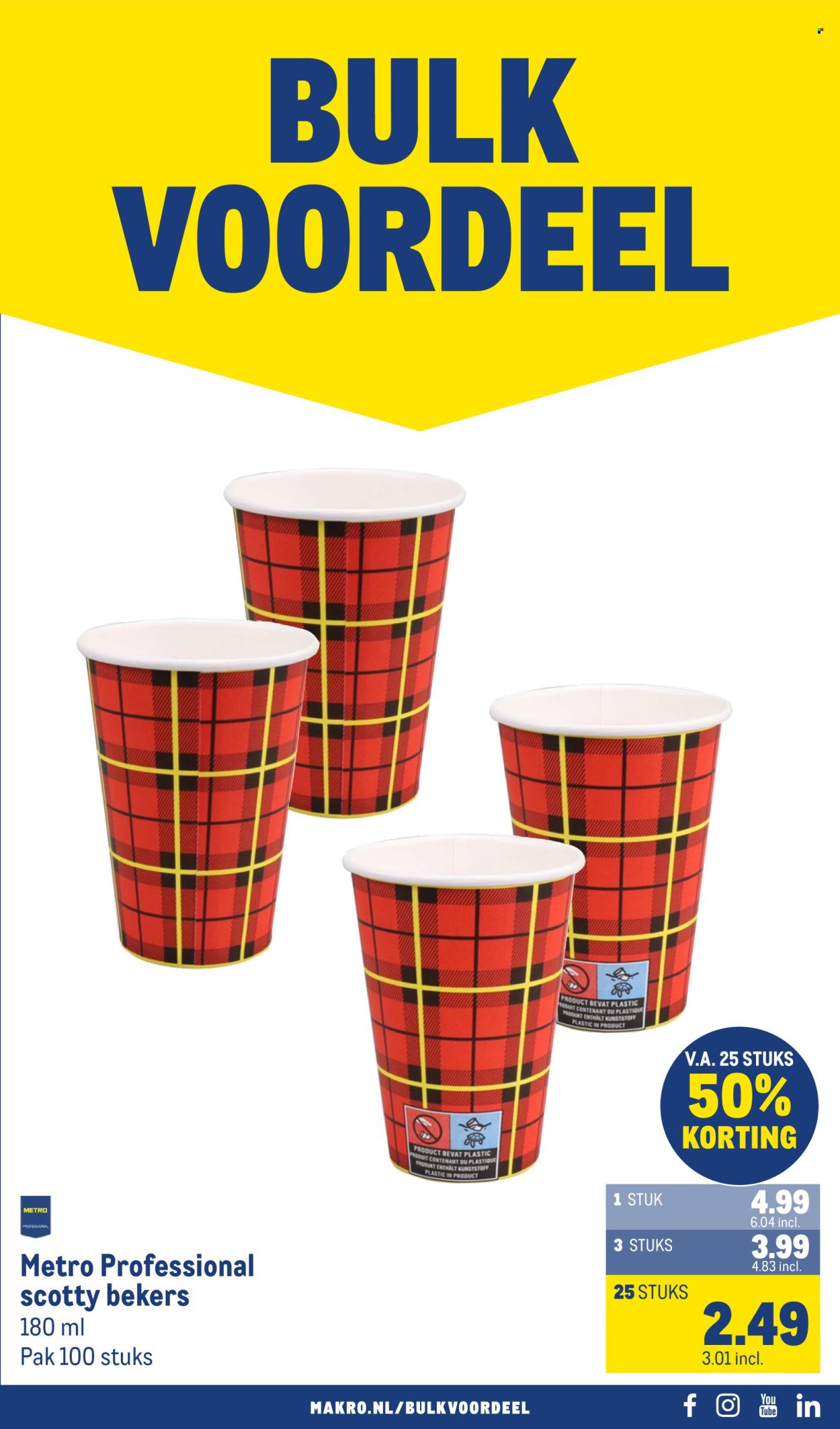 MAKRO folder - Non-Food (2025-07-30 - 2025-08-12)