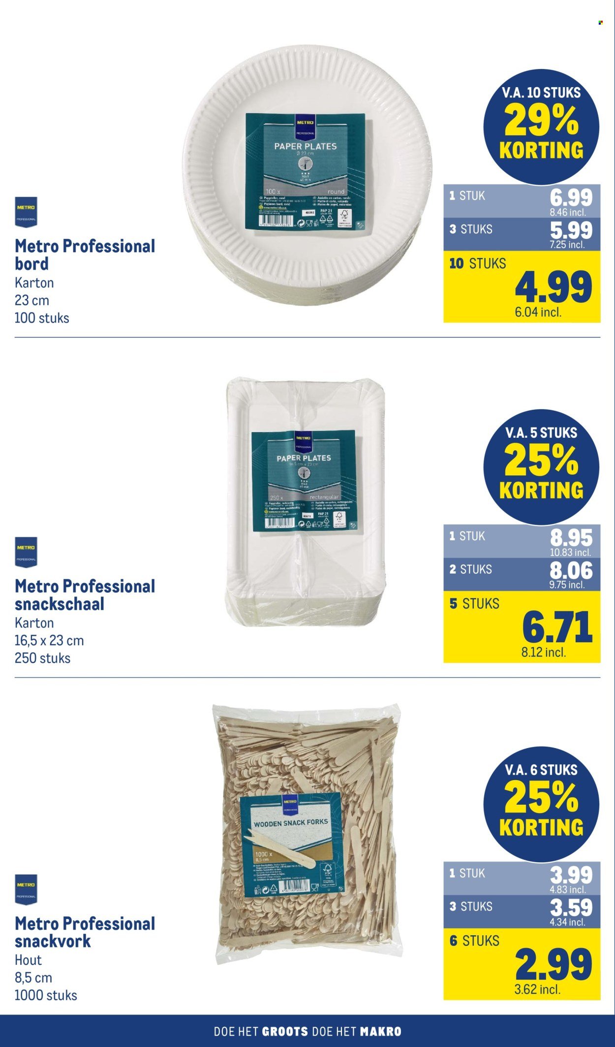 MAKRO folder - Non-Food (2025-07-30 - 2025-08-12)
