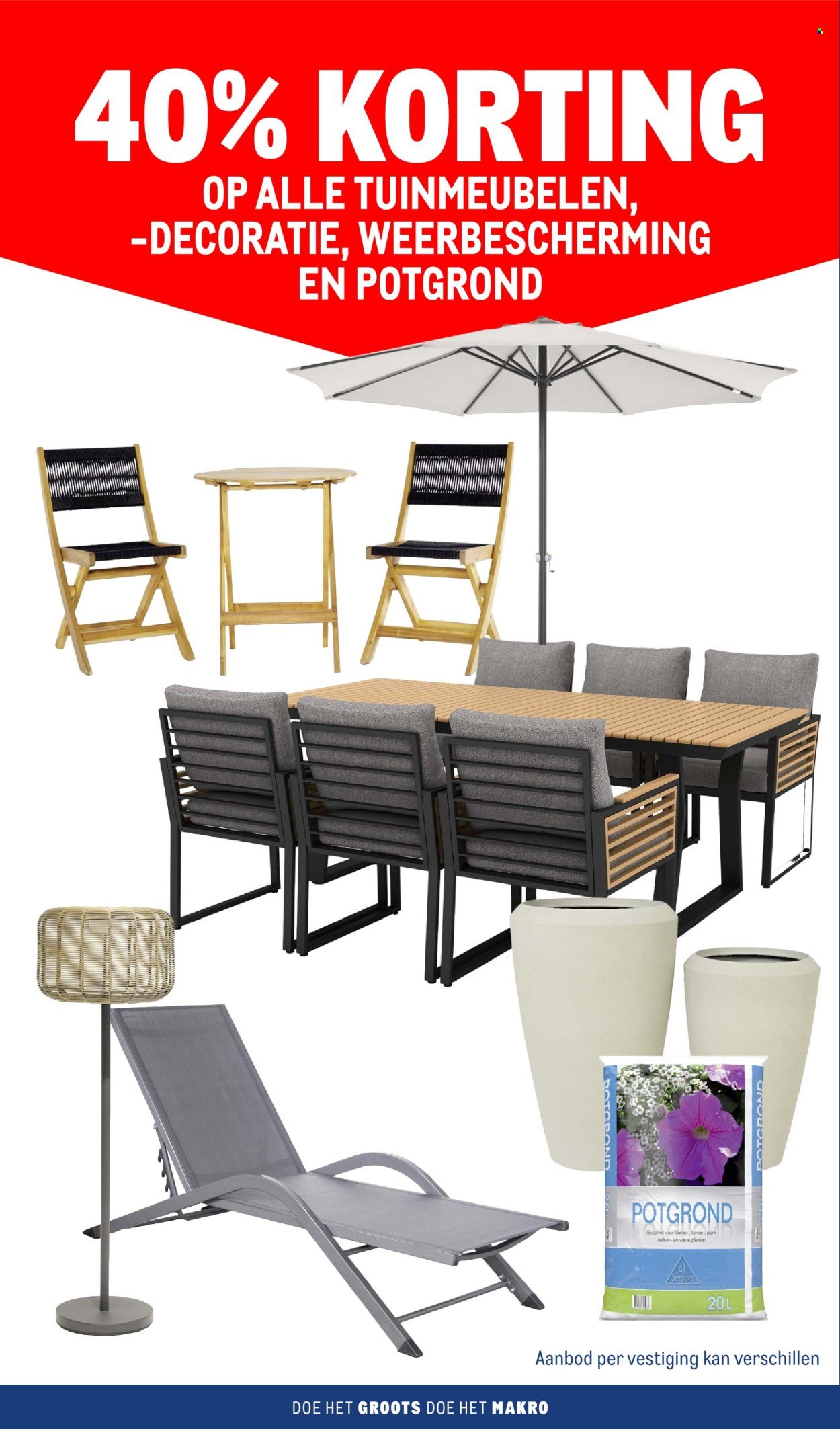 MAKRO folder - Non-Food (2025-07-30 - 2025-08-12)
