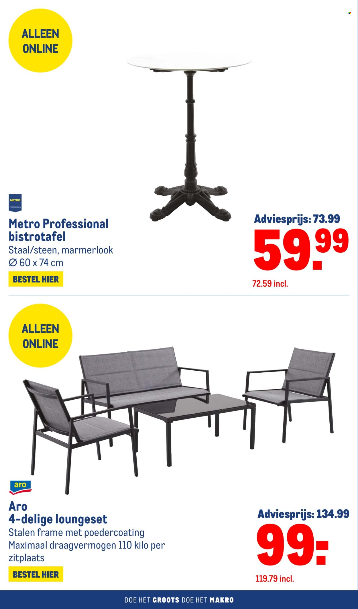 MAKRO folder - Non-Food (2025-07-30 - 2025-08-12)