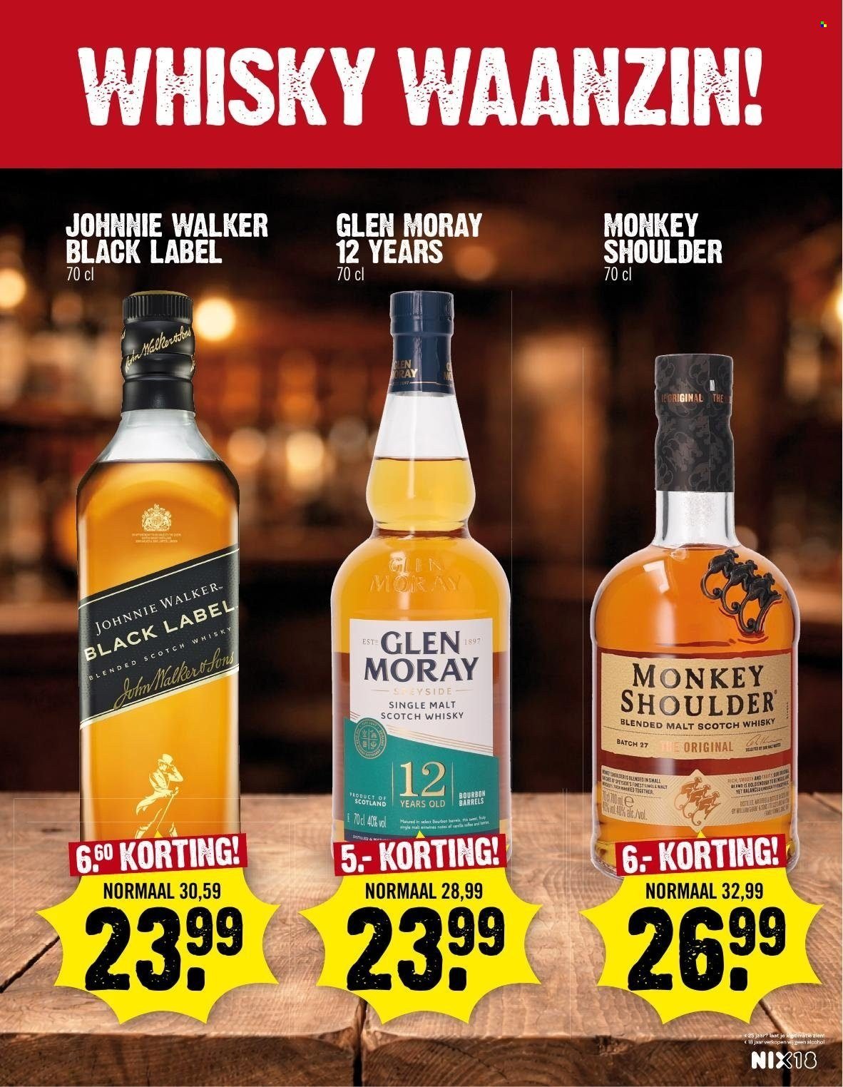 DIRK folder - Super Dirck3