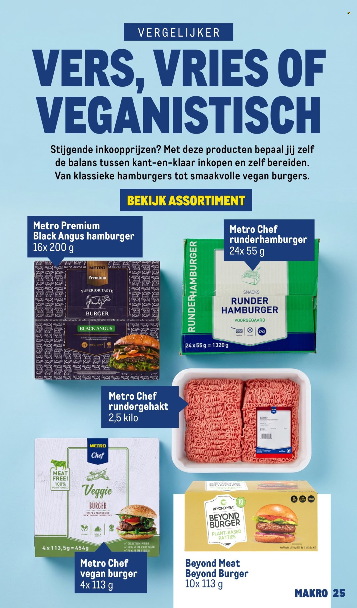 MAKRO folder - Horeca Magazine 5