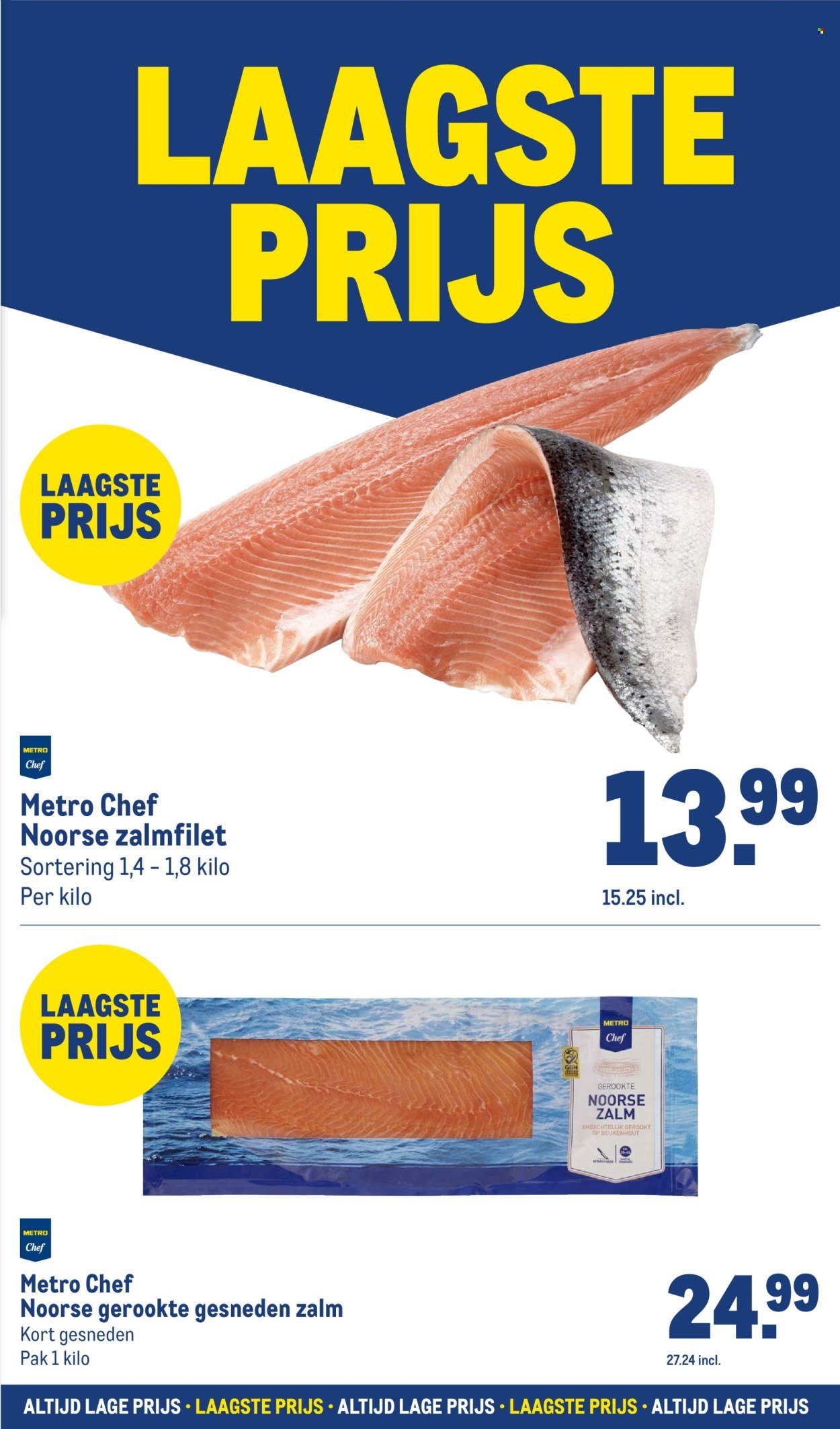 MAKRO folder - Food (2025-10-22 - 2025-11-04)