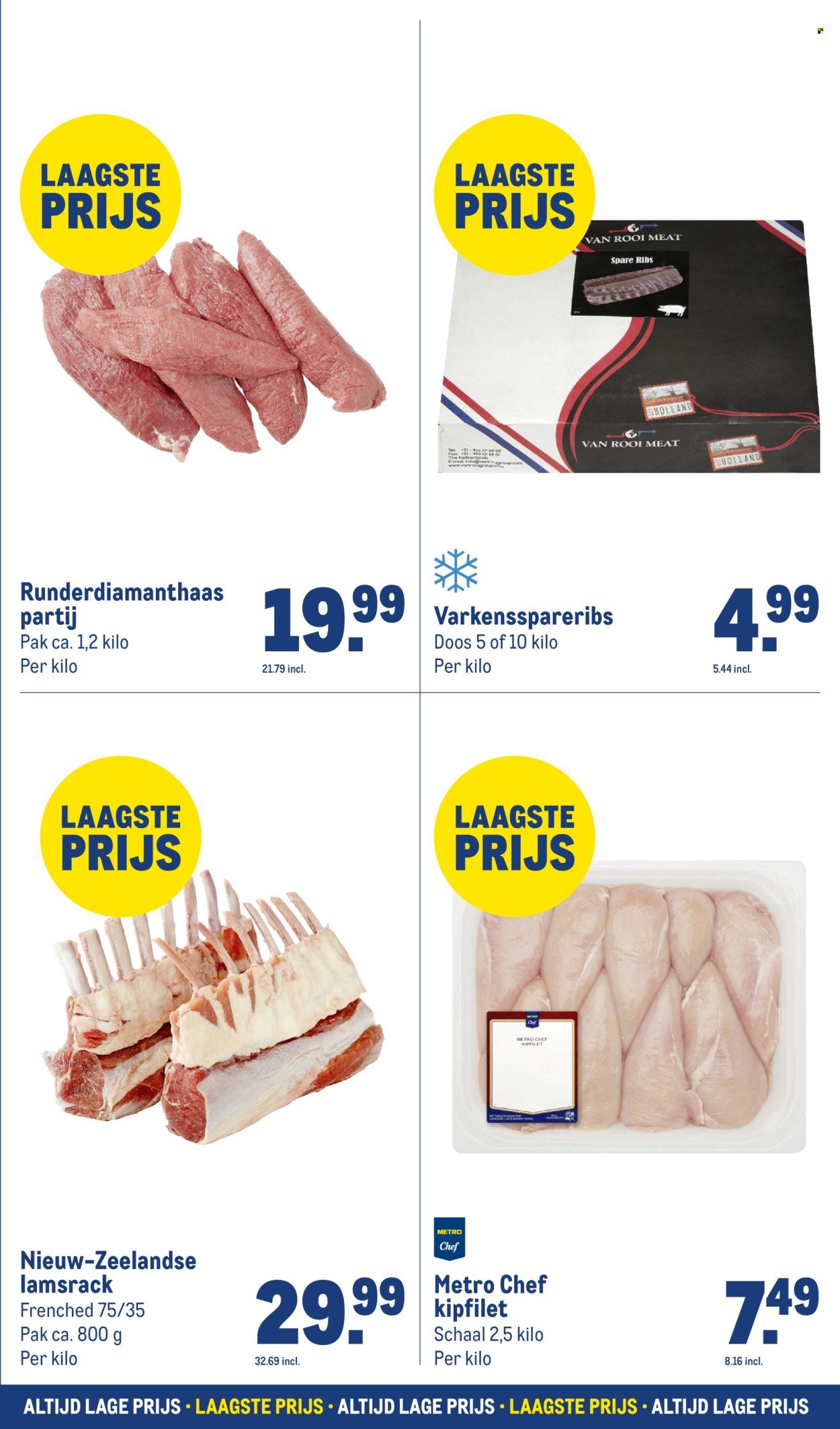 MAKRO folder - Food (2025-10-22 - 2025-11-04)