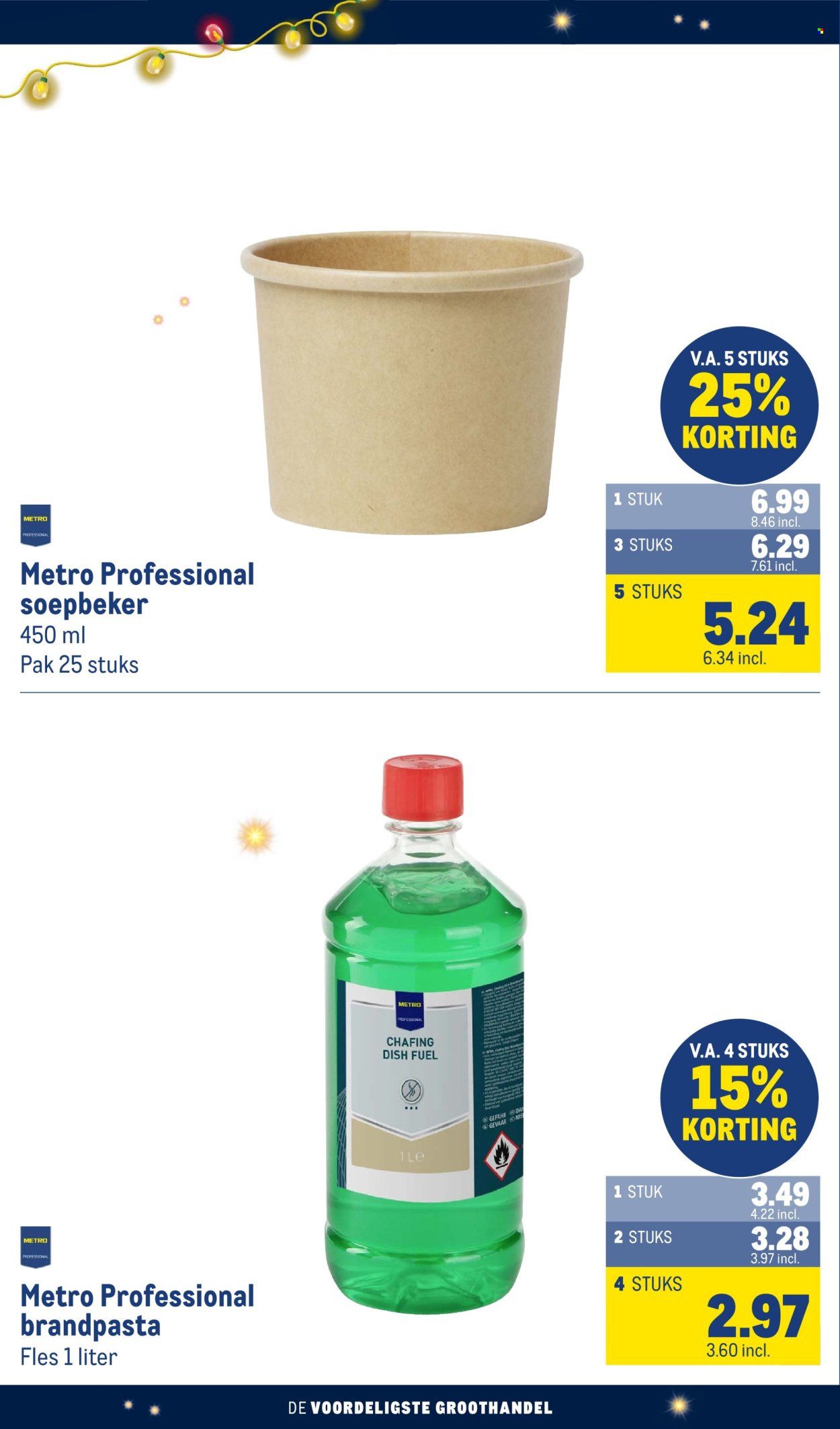 MAKRO folder - Non-Food