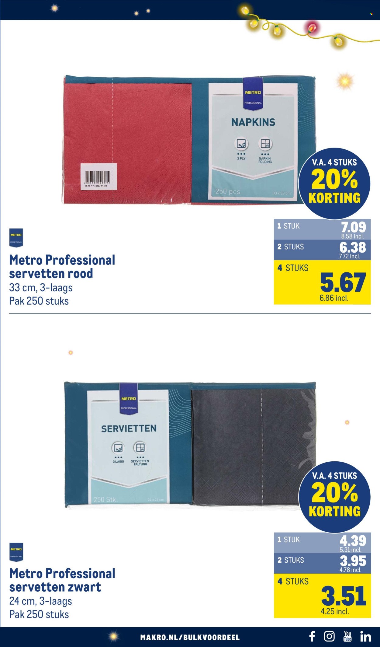 MAKRO folder - Non-Food