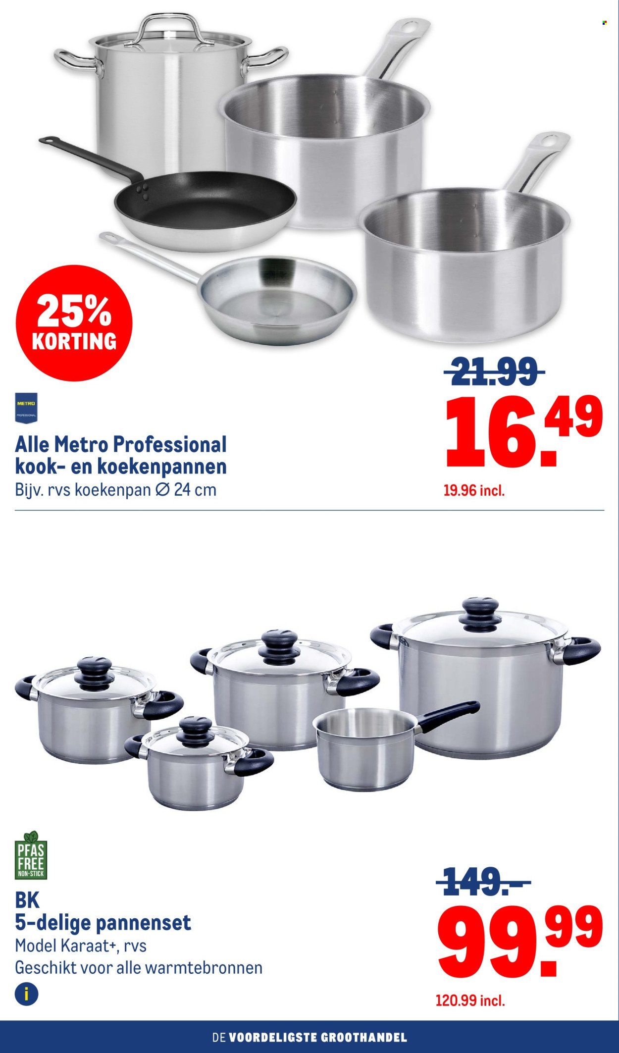 MAKRO folder - Non Food (2025-09-10 - 2025-09-23)