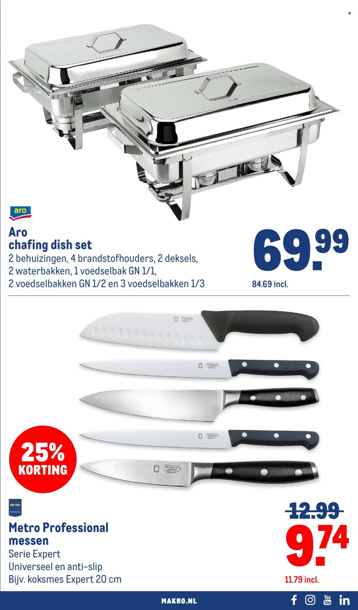 MAKRO folder - Non Food (2025-09-10 - 2025-09-23)