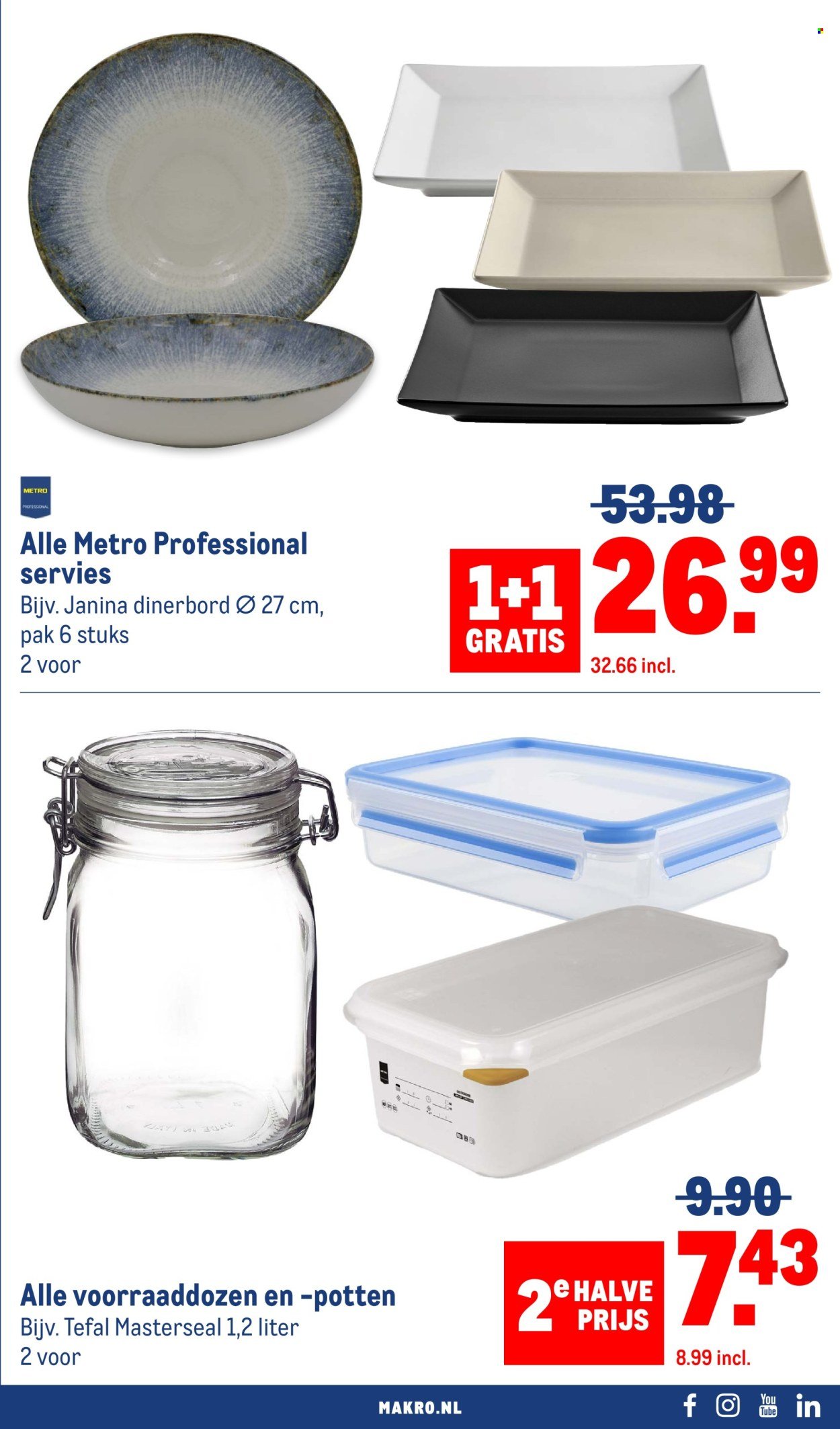 MAKRO folder - Non Food (2025-09-10 - 2025-09-23)