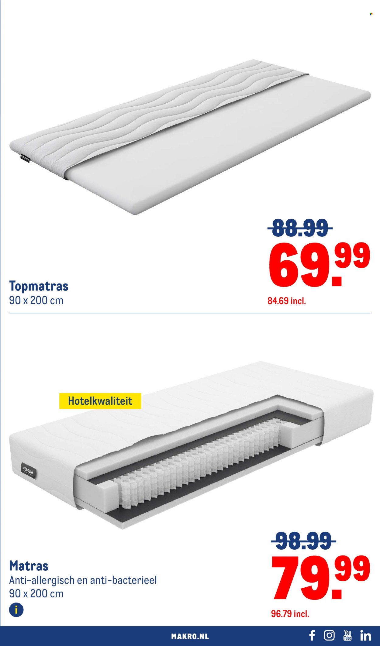 MAKRO folder - Non Food (2025-09-10 - 2025-09-23)