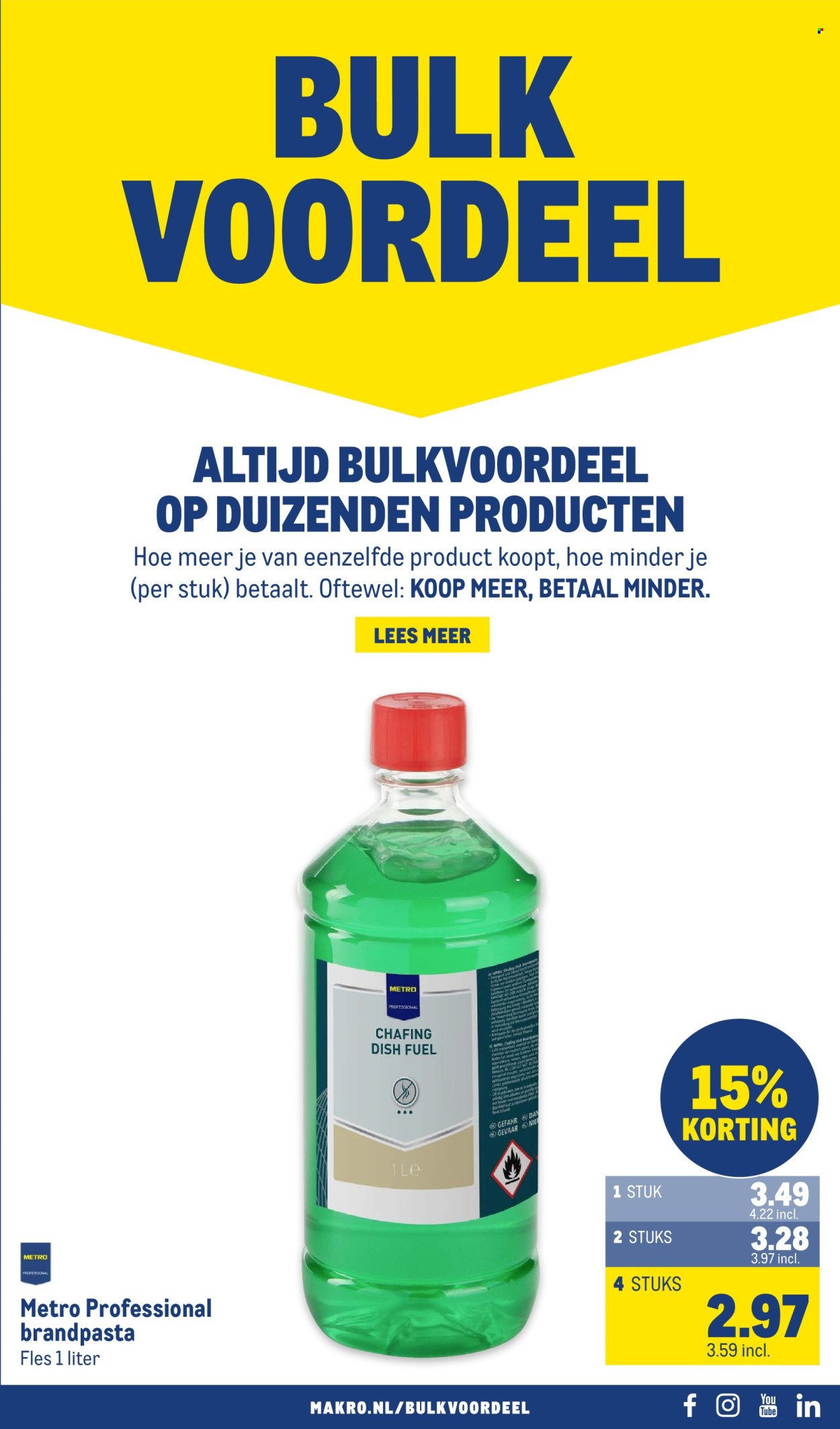 MAKRO folder - Non Food (2025-09-10 - 2025-09-23)