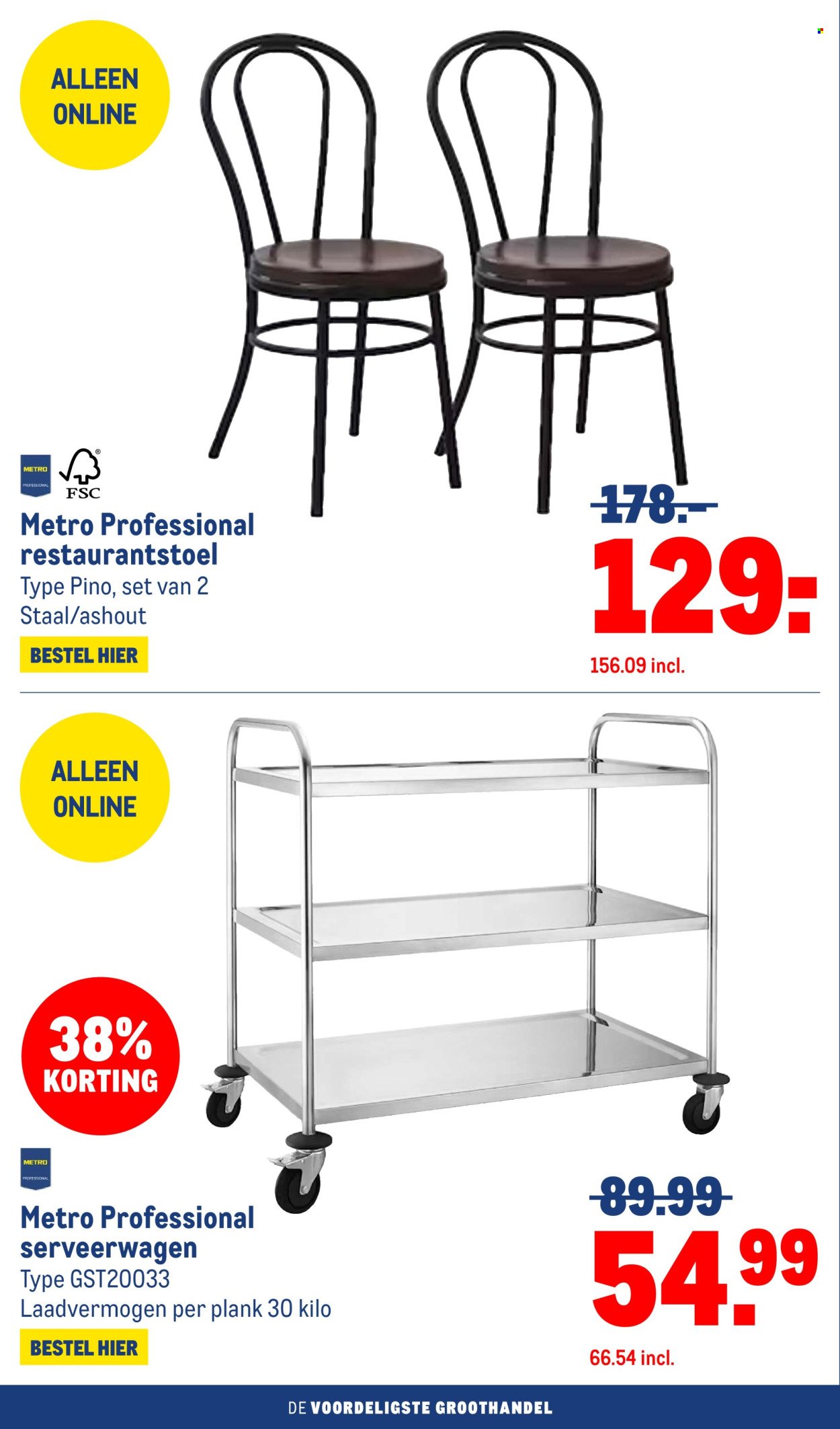 MAKRO folder - Non Food (2025-09-10 - 2025-09-23)