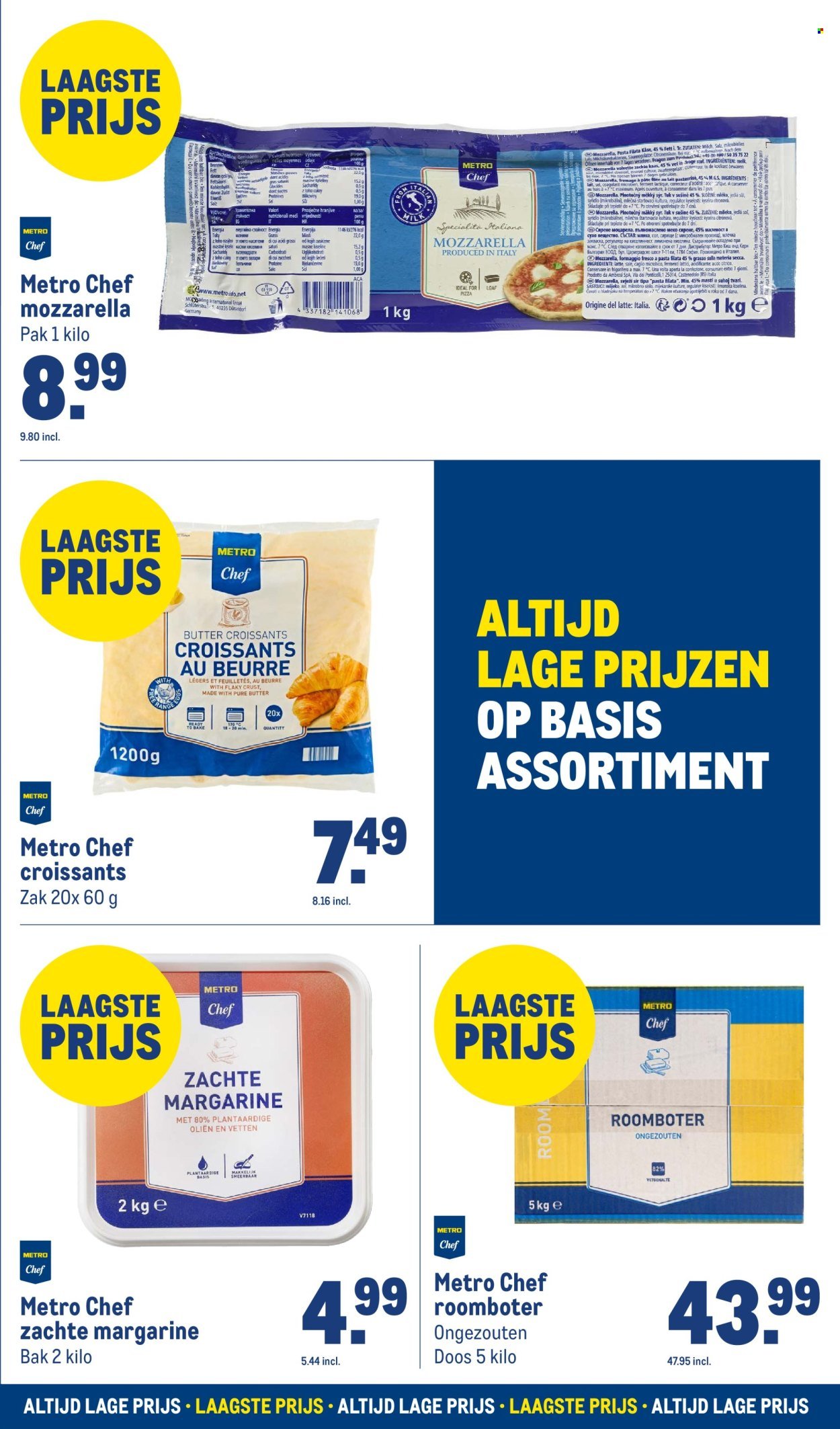 MAKRO folder - Laagste prijs (2025-10-01)