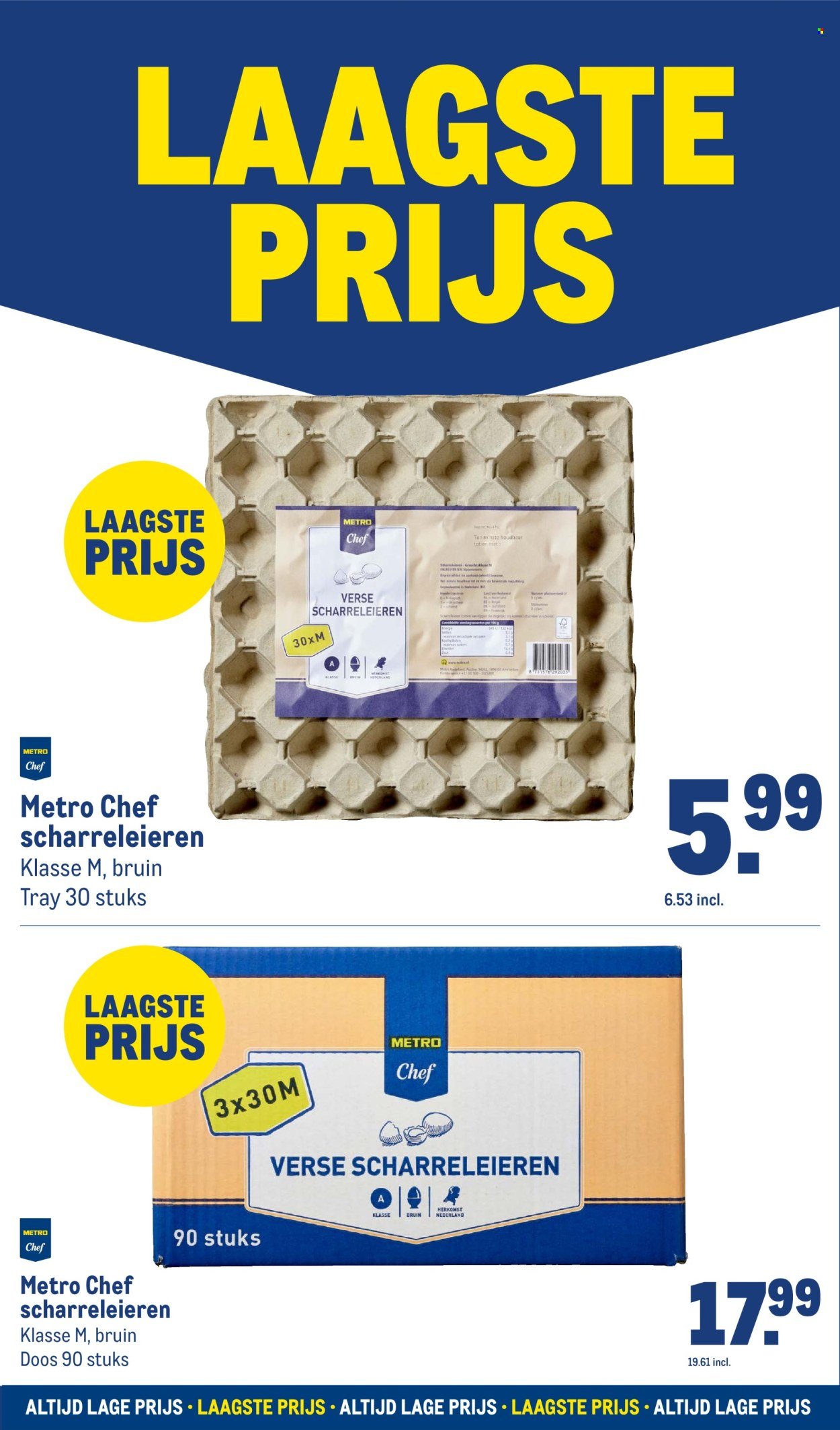 MAKRO folder - Laagste prijs (2025-10-01)