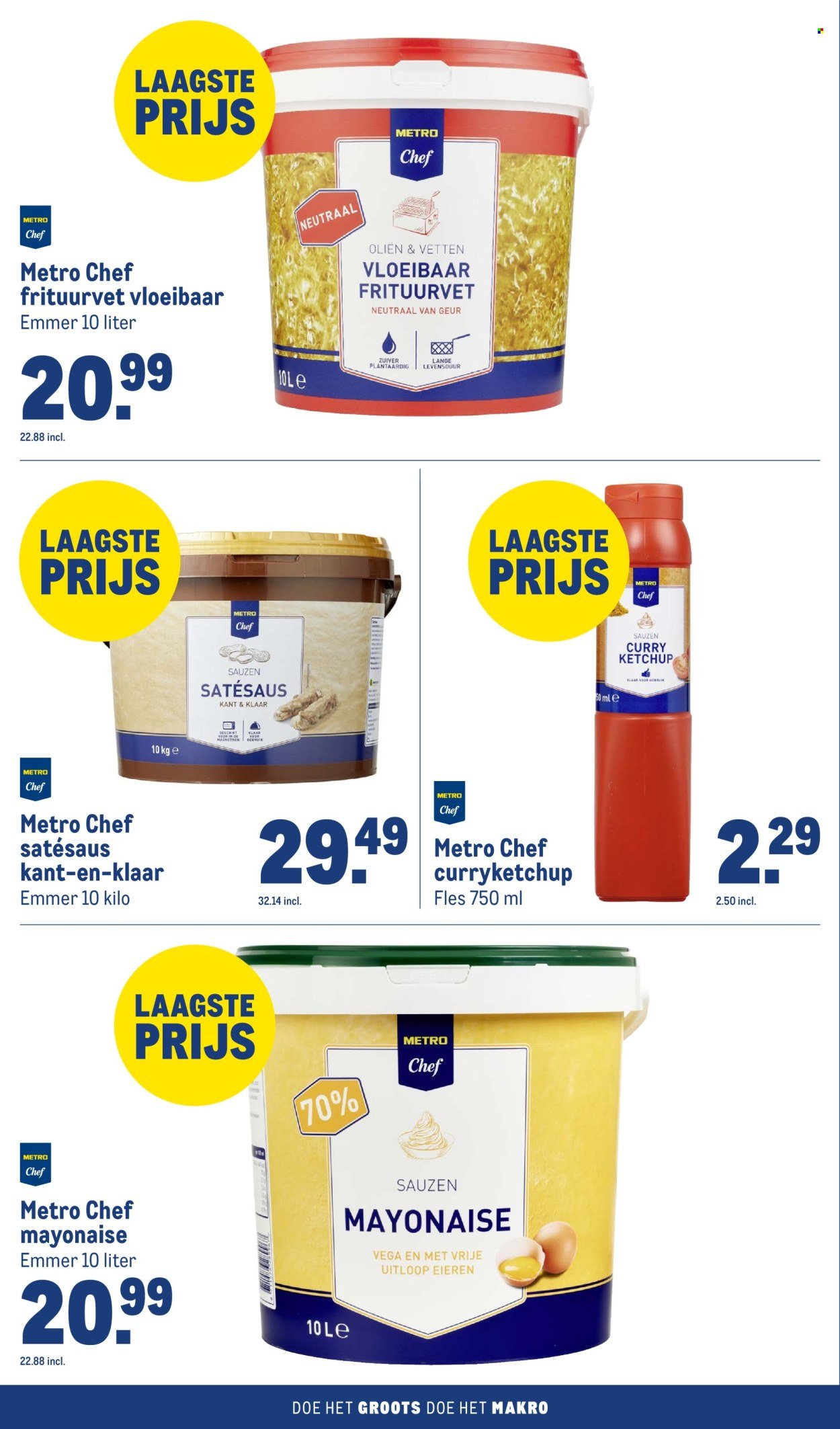 MAKRO folder - Laagste prijs (2025-10-01)